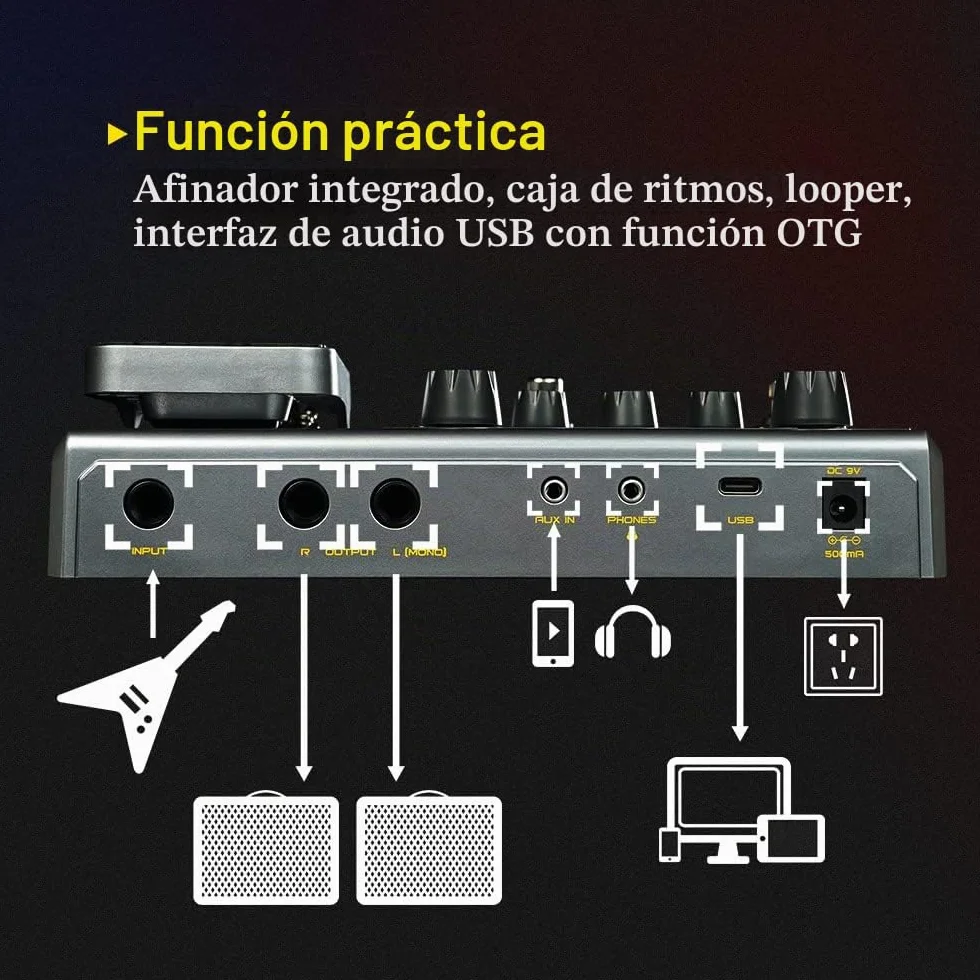 SONICAKE Pedal de guitarra Procesador multiefectos con modelado de expresión Gabinetes de infrarrojos Simulación Multi idioma Estéreo OTG Matribox