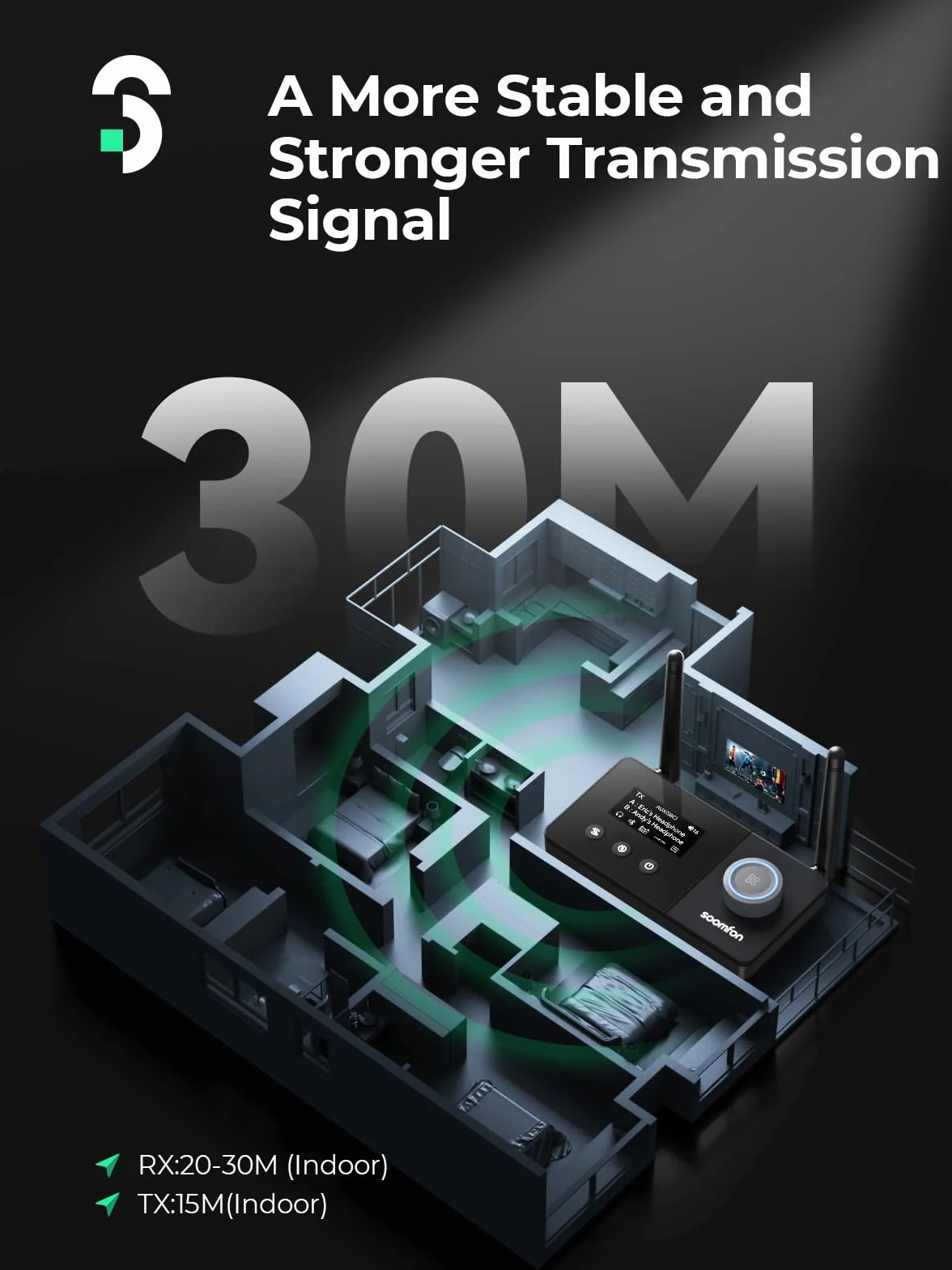 SOOMFON Bluetooth 5.3 Transmisor Receptor, 3 en 1 Bluetooth Adaptador Audio con AUX 3.5mm/RCA/Óptico, Adaptador Doble Conexión, Receptor Emisor para TV/Auriculares/Sistemas de Sonido