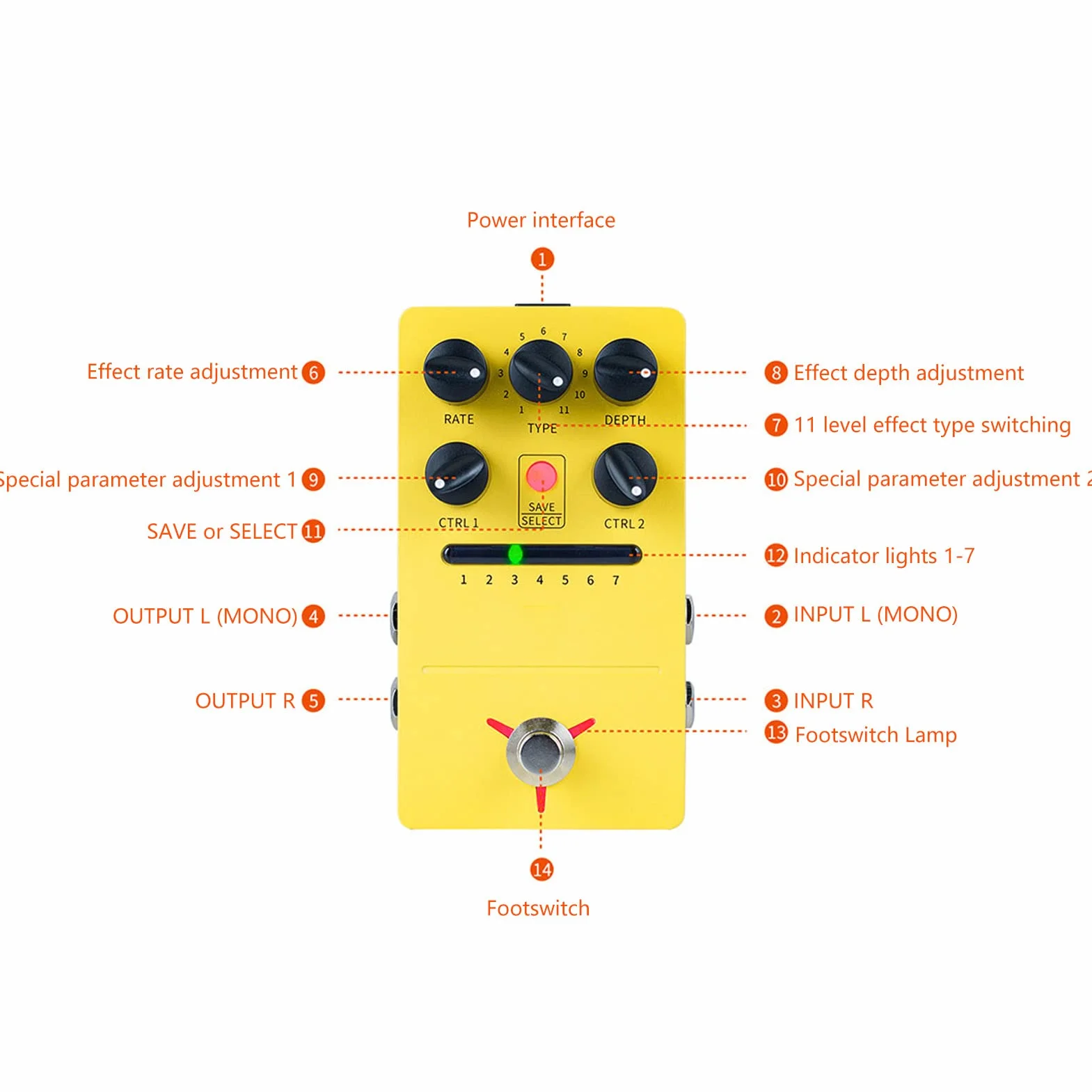 Pedal de Efectos de Guitarra, 11 Efectos de Modulación Pedal Estéreo True Bypass Phase para Guitarra Eléctrica FS05