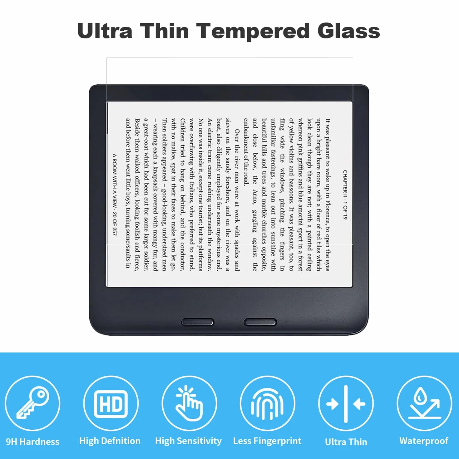 Vidrio templado KOBO Libra 2 protector de pantalla HD transparente