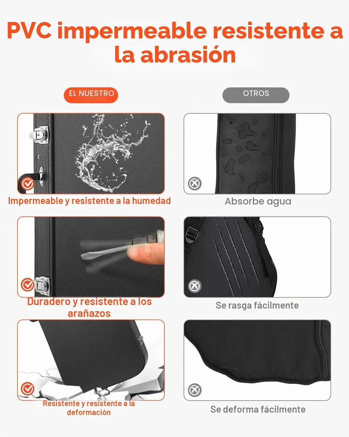 VEVOR Estuche Rígido para Guitarra