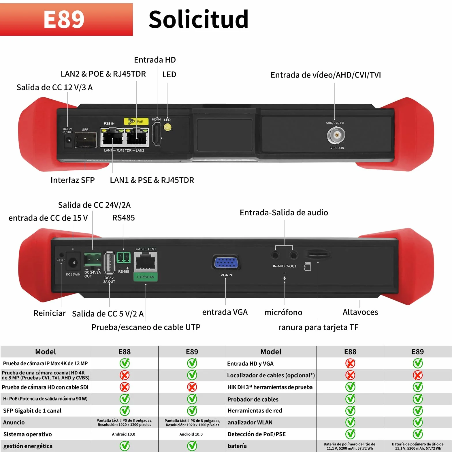 Monitor Probador de CCTV 4K 12MP - Tester Cámaras IP con PoE++ Máx 90W - Probador Cámaras 8MP TVI/CVI/AHD/CVBS Coaxial, Módulo SFP 1CH, WiFi, Herramientas Red, Tester de Cables, HD/VGA, Detección PoE