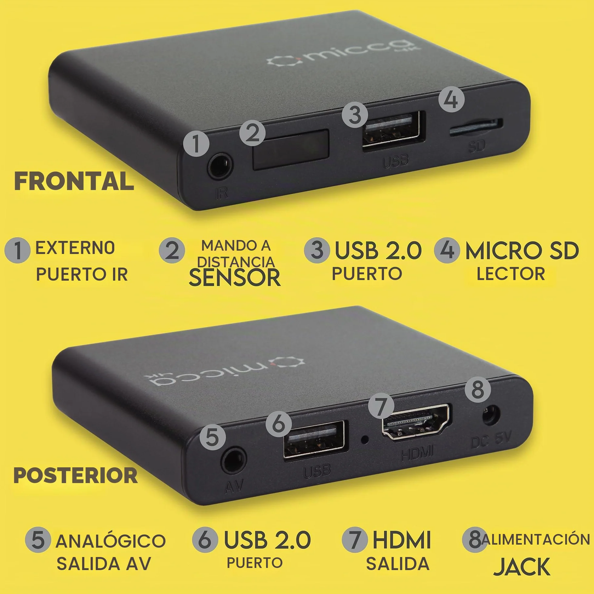 Micca Reproductor Multimedia 4K Ultra-HD USB MicroSD HDMI AV