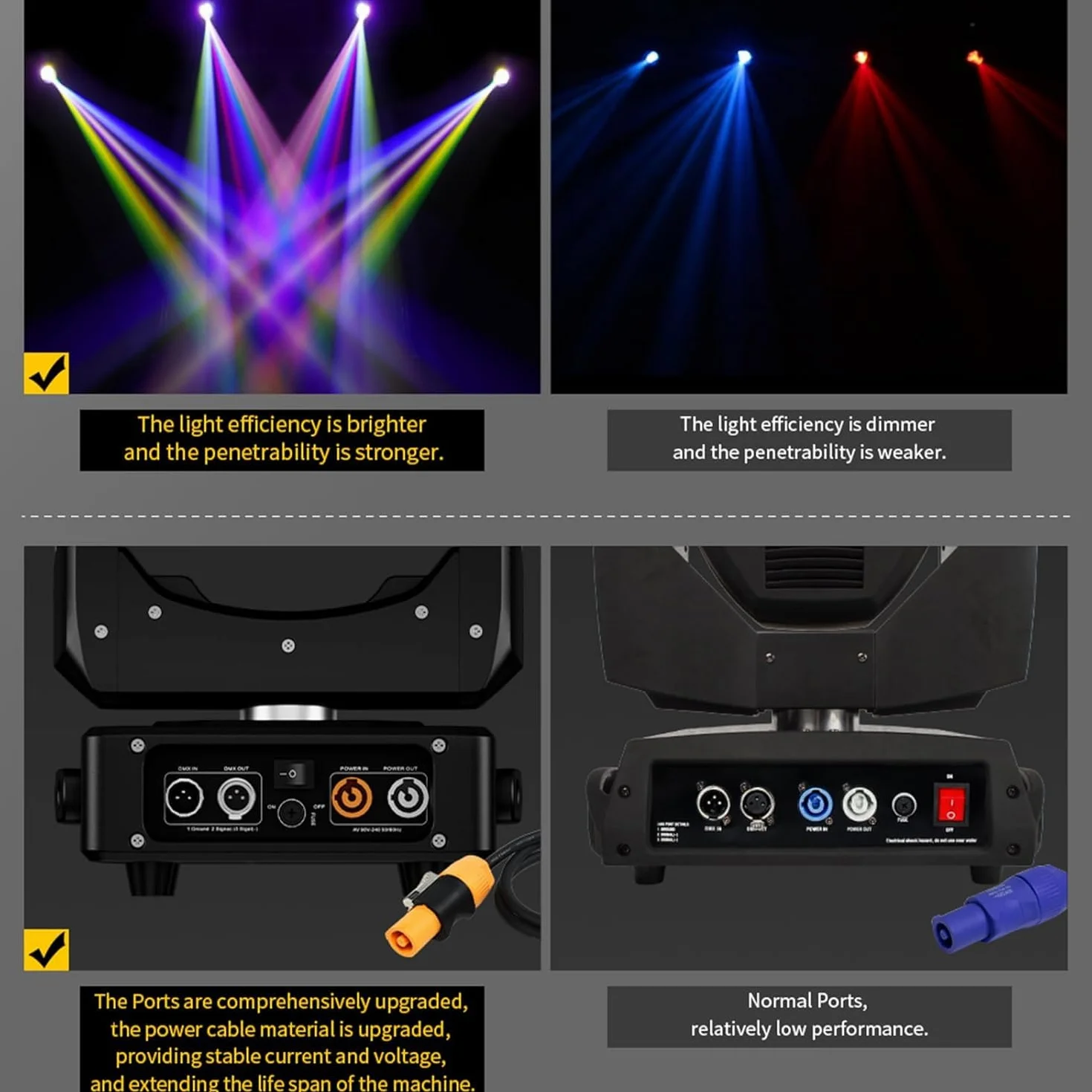 SHEHDS Bombilla de cabeza móvil para escenario, 230 W, 7R (8500 K), 14 Gobos, 14 colores, efecto de escenario, haz de luz, escarcha, arco iris, prisma de 8 caras, ángulo de haz de 1,2° ~ 30°, DMX512