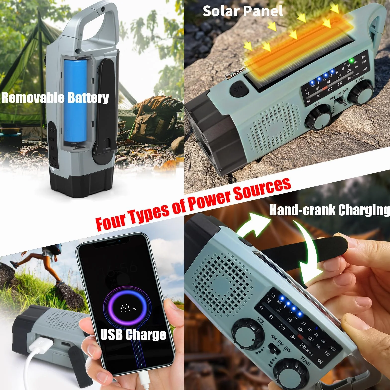 Radio Solar de Emergencia con Manivela, FM/AM/SW Portatil, Linterna LED 2000mAh Powerbank, SOS Alarma, IPX5