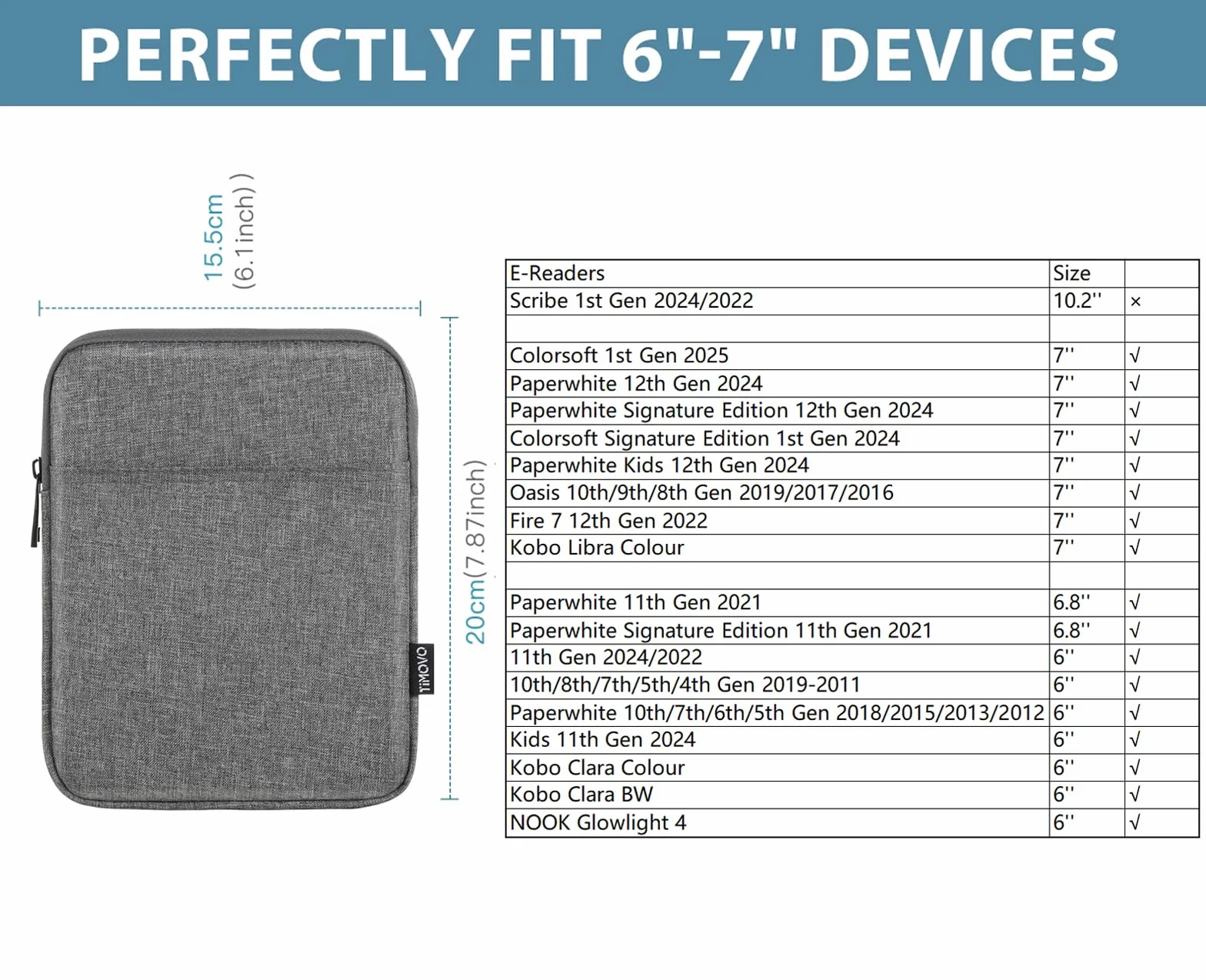 TiMOVO Funda Protectora para eReader de 6–7 Pulgadas Compatible con Kobo, Gris Oscuro