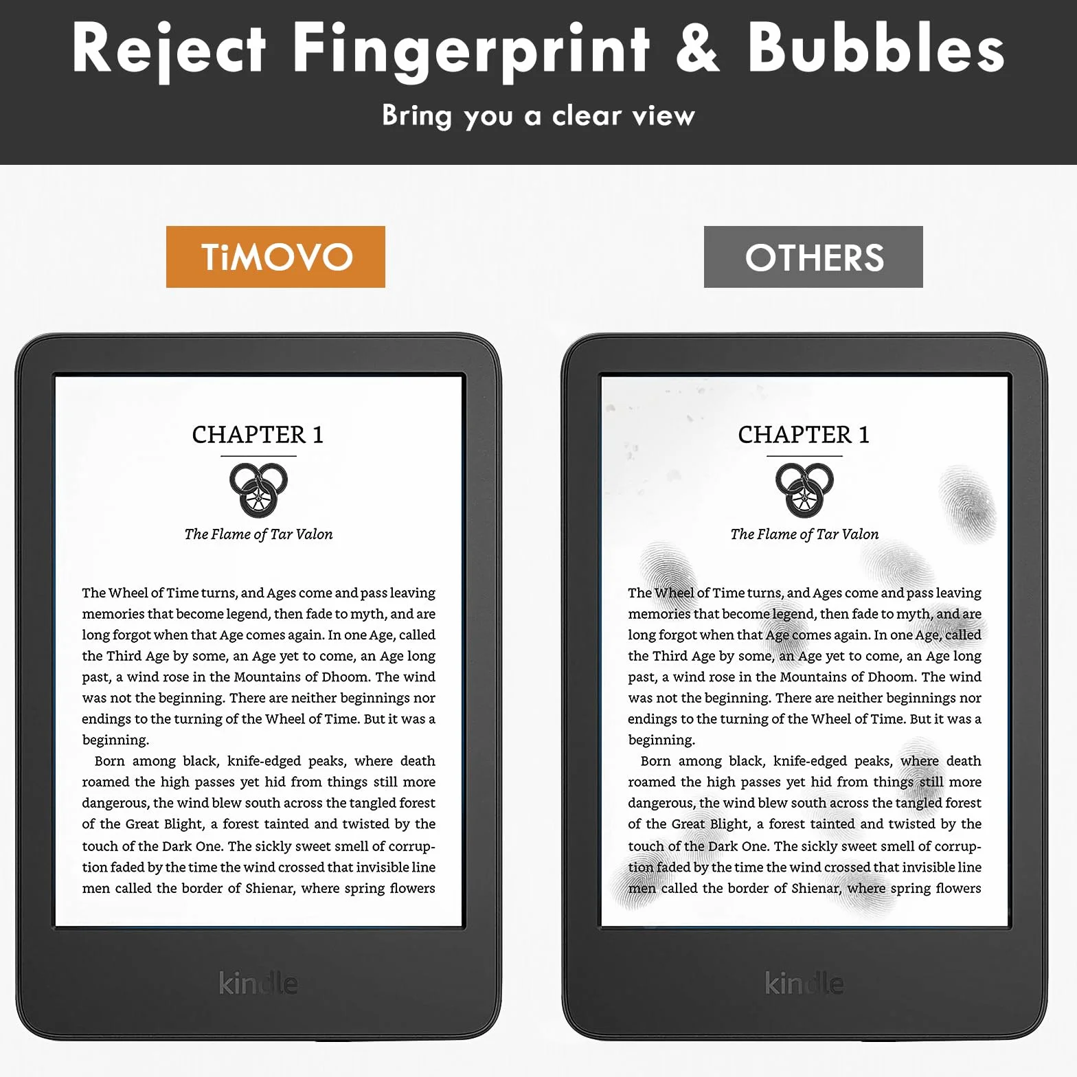 TiMOVO Protector de Pantalla Anti-Resplandor Mate para Kindle 11ª/10ª Generación 6 Pulgadas 2024/2022/2019