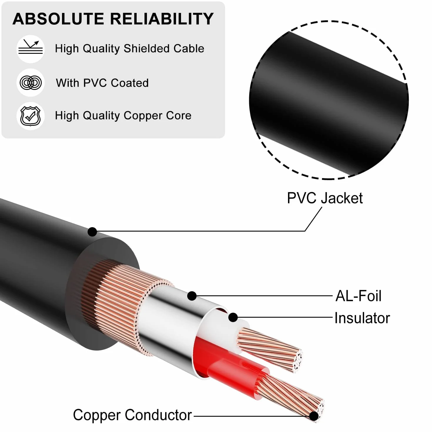J&D Cable 2 RCA a XLR Macho Desequilibrado 4,5 Metros Interconexión Audio