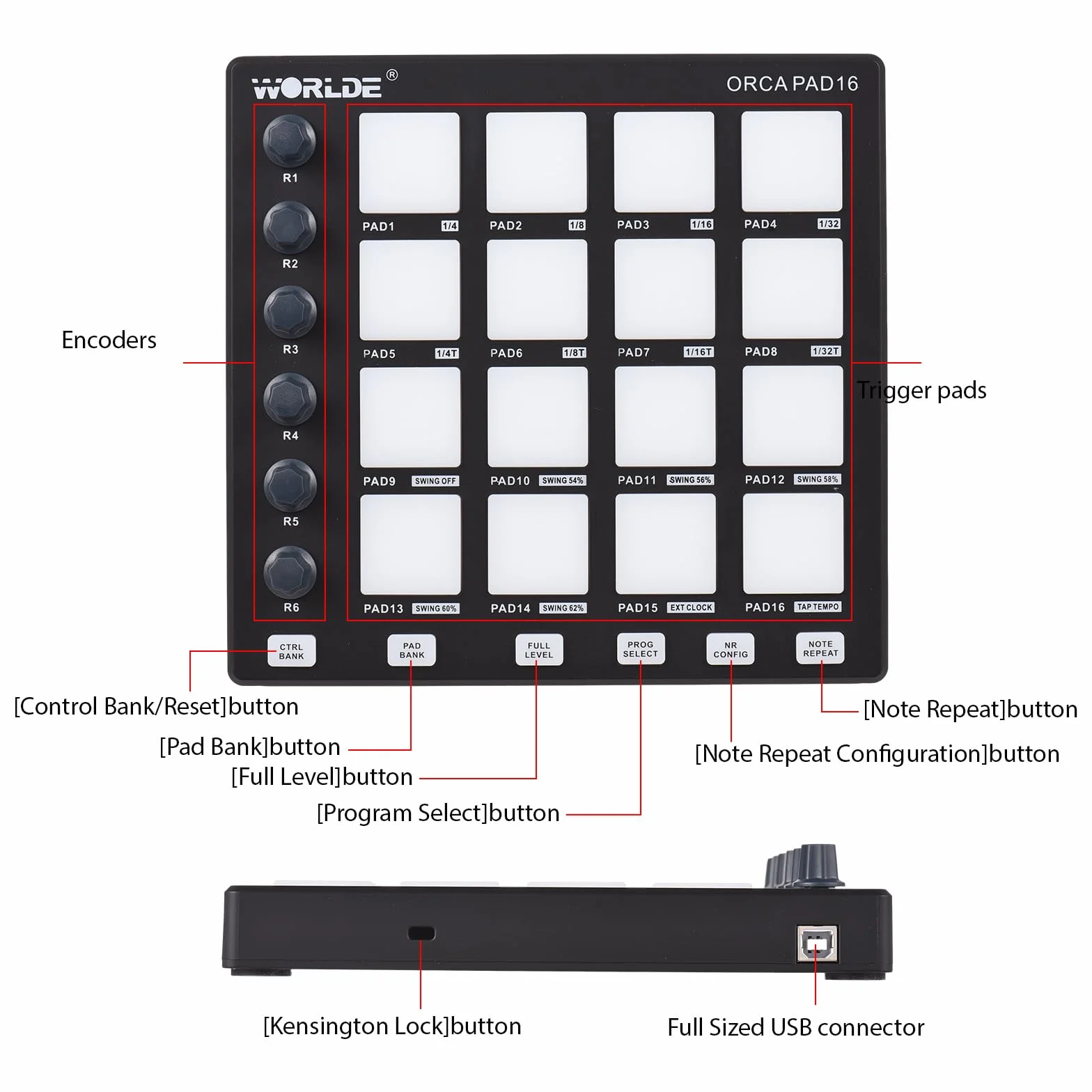 Controlador MIDI, controlador MIDI HUIOP Máquina de Beat Maker 6 perillas asignables, botones de repetición de notas de nivel completo y software de producción, mini controlador MIDI portátil,