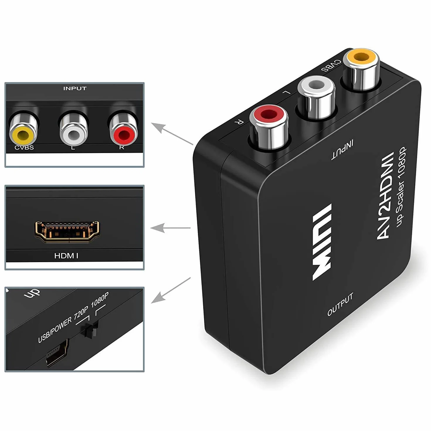 Aweskmod Adaptador Euroconector, RCA A HDMI, para TV, Soporte 1080P con Cable de Alimentación USB para Wii PS2 Gamecube VHS Camara Laptop DVD Proyector