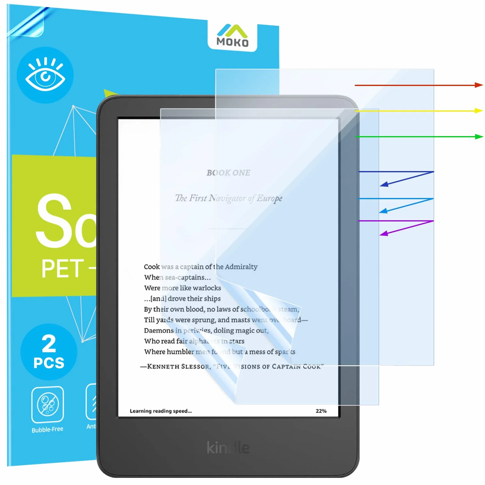 MoKo Pack 2 Protectores Pantalla Antiluz Azul para Kindle 6" 11ª Generación 2024/2022, Kobo Clara, Kobo Nia, Película PET Cobertura Completa