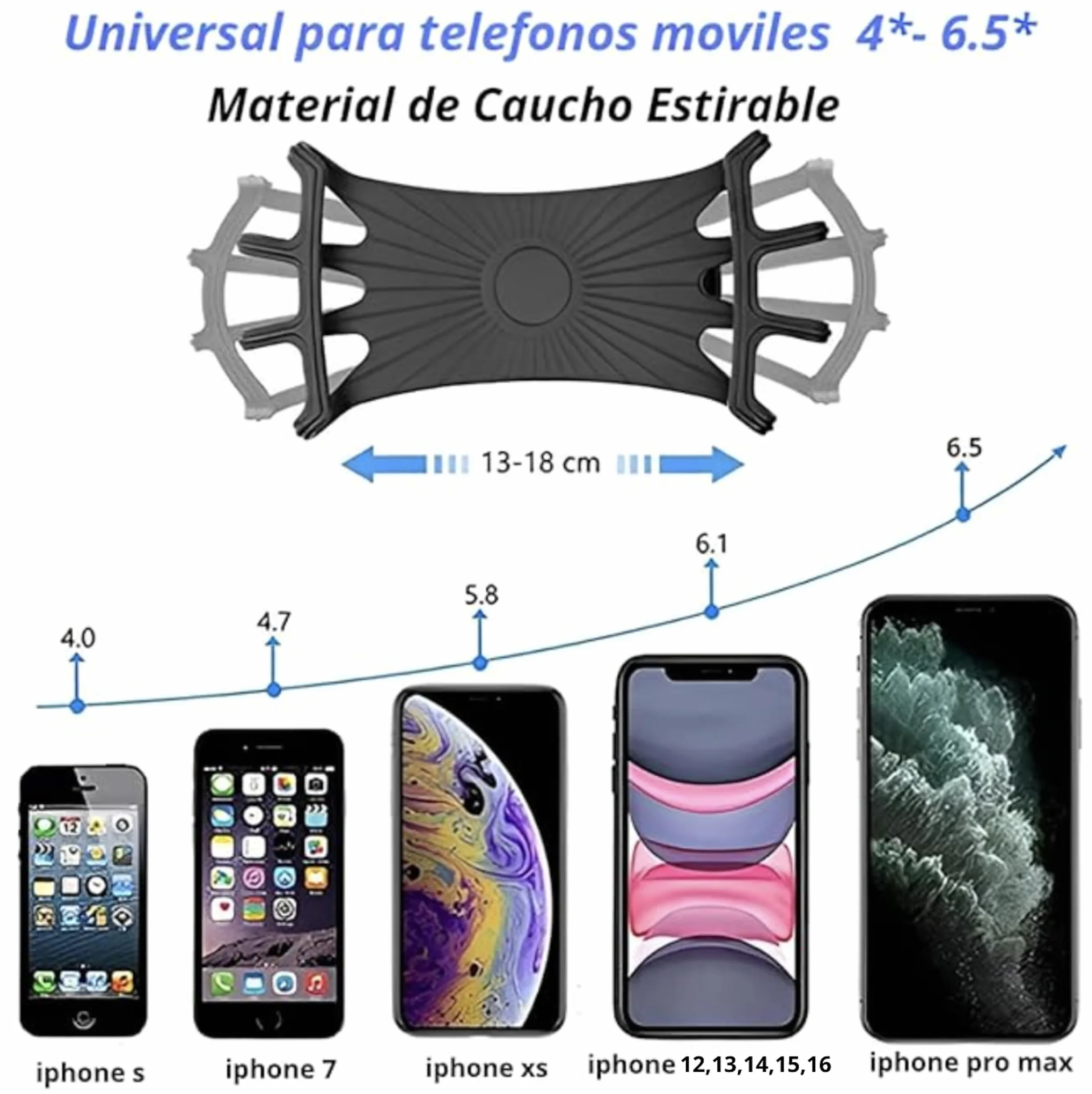 Soporte Móvil Universal con Rotación 360°, Ajustable Silicona 4.5-6.5" para Moto, Bicicleta, Carro Bebé, Patinete