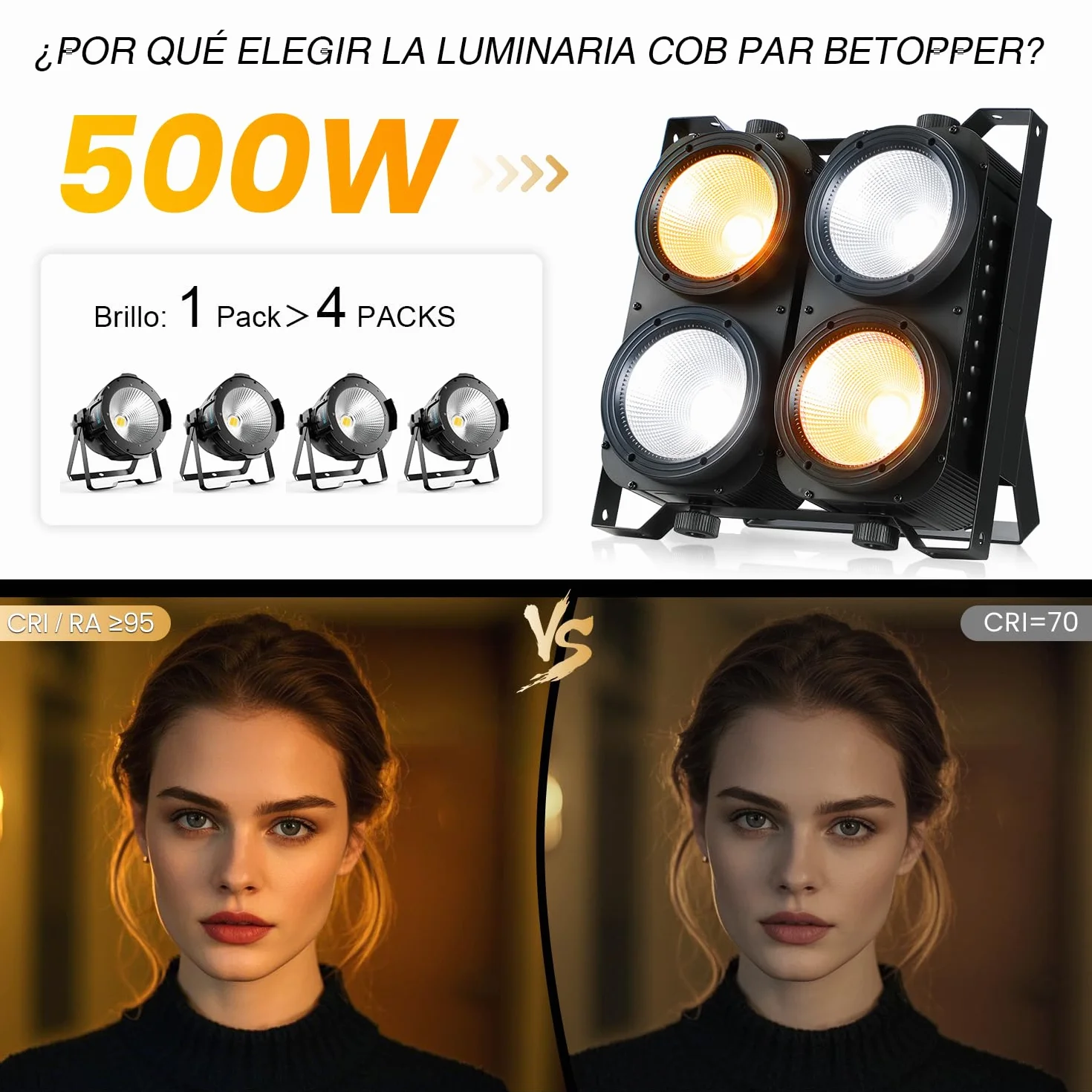 BETOPPER 4x100W COB Par LED, Iluminación de Escenario,1900K-6100K Foco Escenario Blanco Frío/Cálido Efecto con Activación por Sonido, Foco Par Teatro para Bar Discoteca Fiesta Lglesia Boda Navidad