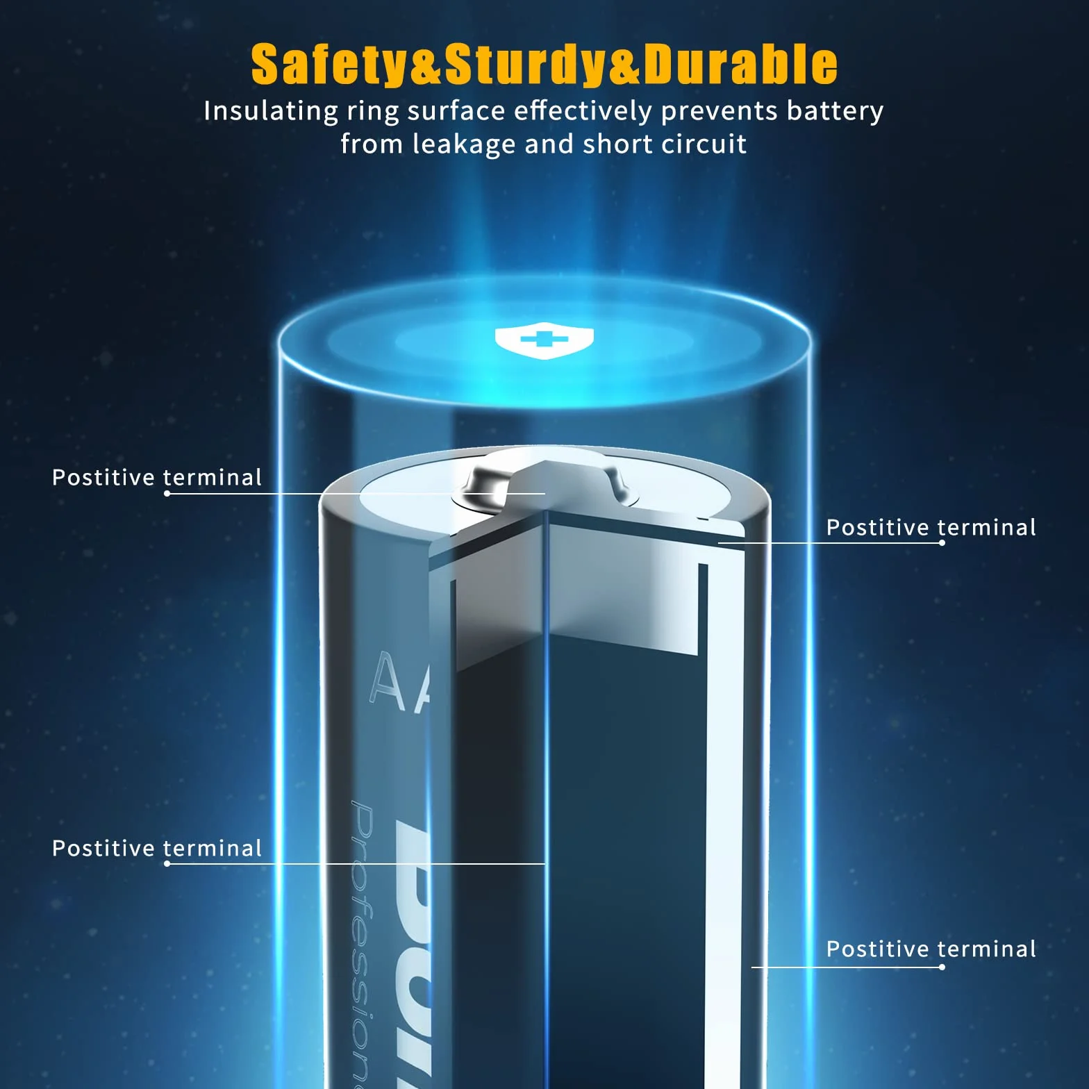 BONAI Pilas Recargables AA 2800mAh 1.2V NI-MH 8 Piezas