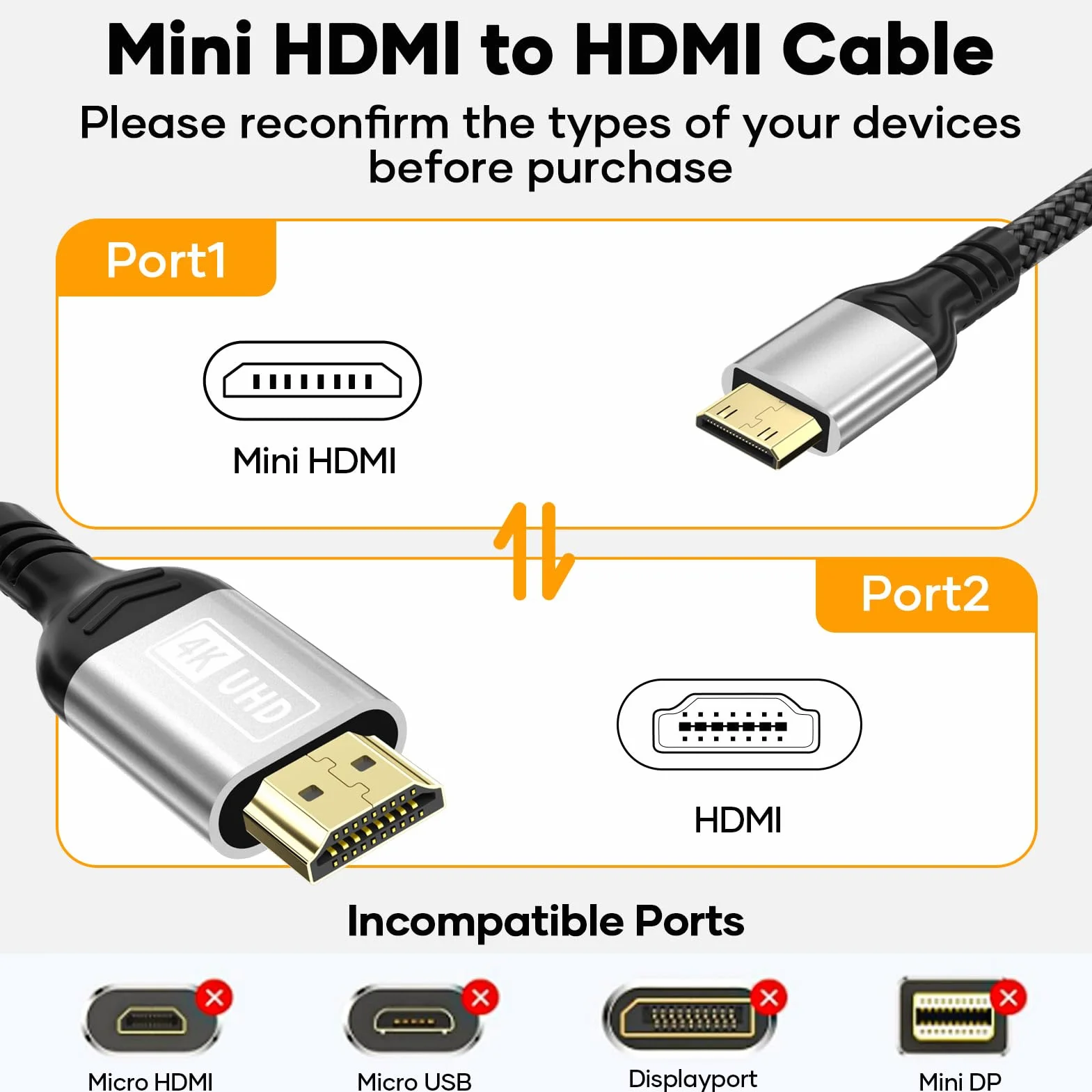 Cable Mini HDMI a HDMI 1M, 4K@60Hz Cable HDMI Mini,Cable HDMI a Mini HDMI Soporta UHD 3D HDR ARC,Compatible con Raspberry Pi Zero Canon Nikon Cámaras Tableta Proyector