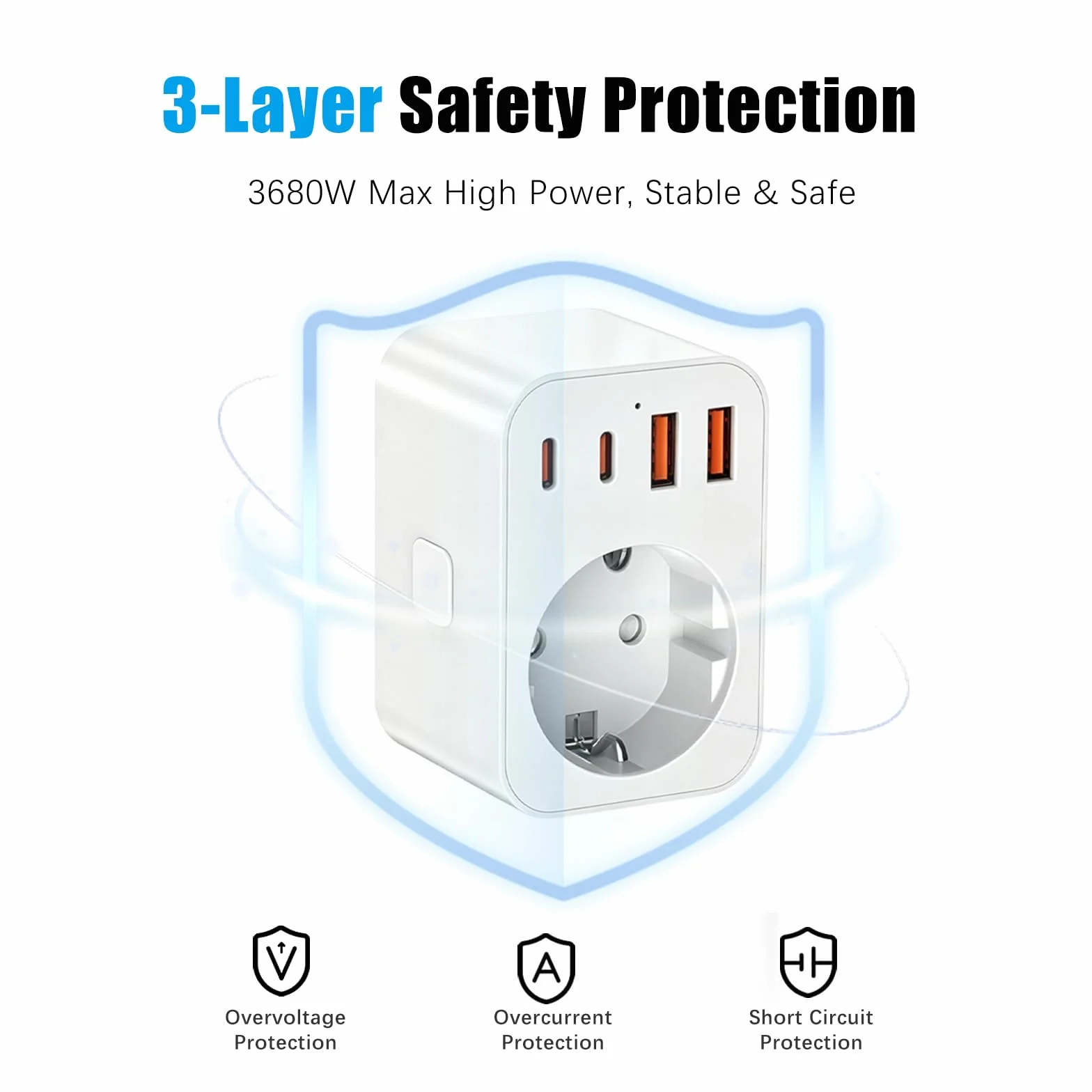 Adaptador de Viaje Universal, 2500W 4 USB (2 USB-C+2 USB-A) con 6 Enchufes Intercambiables A/C/G/I/D/M, para USA, Japón, Reino Unido,Europa,Australia,China,Japón,Sudáfrica