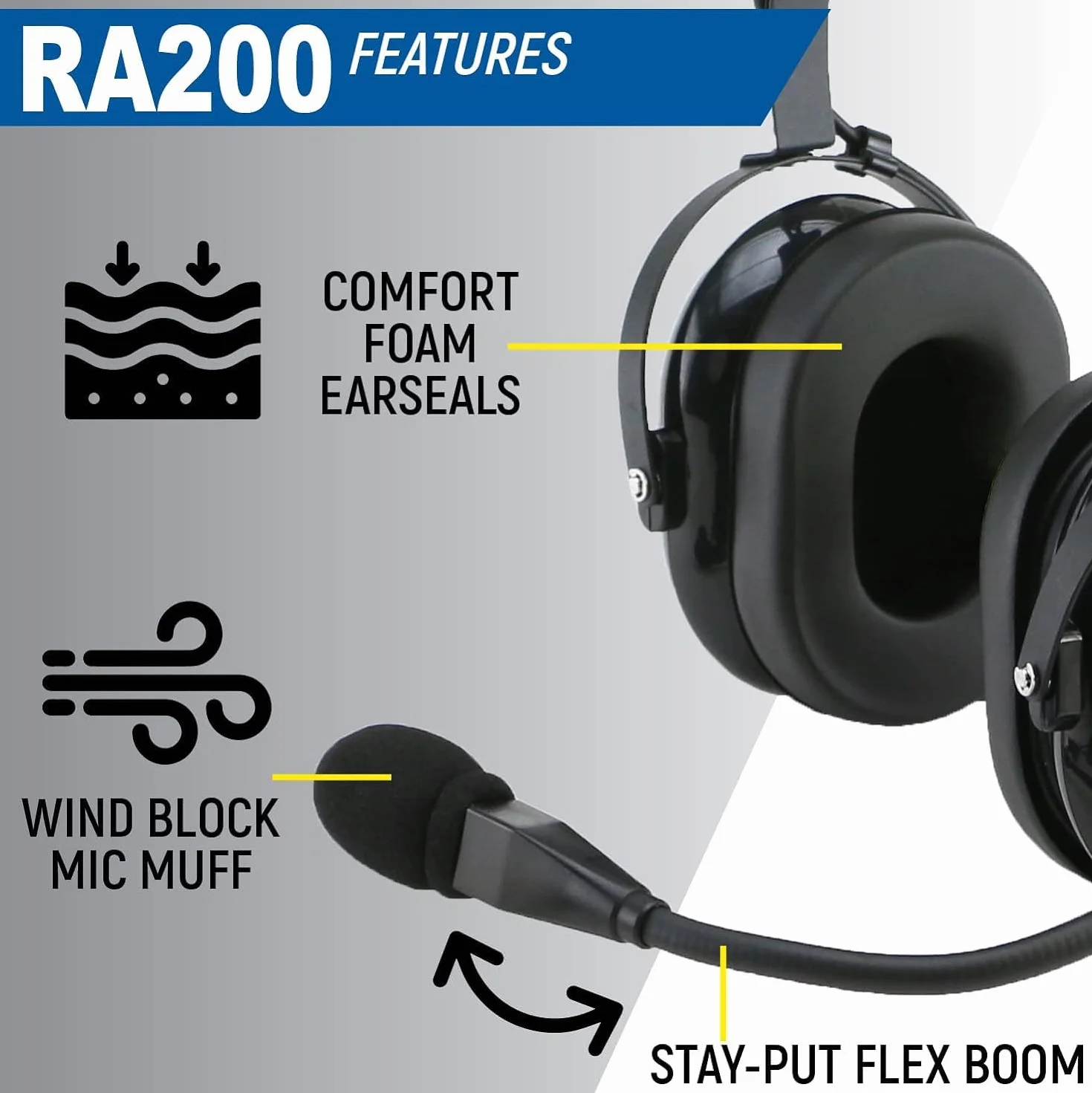Rugged Air WINCASE RA200 Black General Aviation Pilot Headset