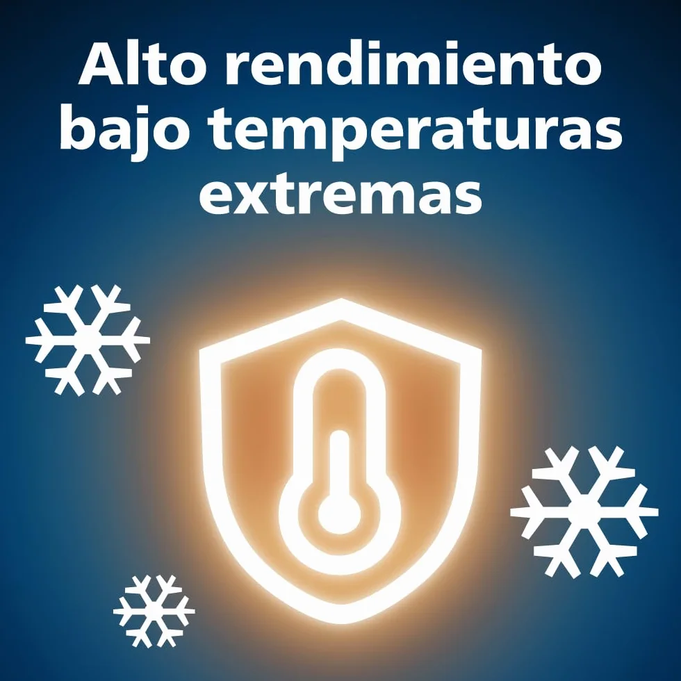 Philips Lithium CR2032 3 Volt, Pilas optimas para Relojes, mandos a Distancia y calculadoras, Paquete de 12