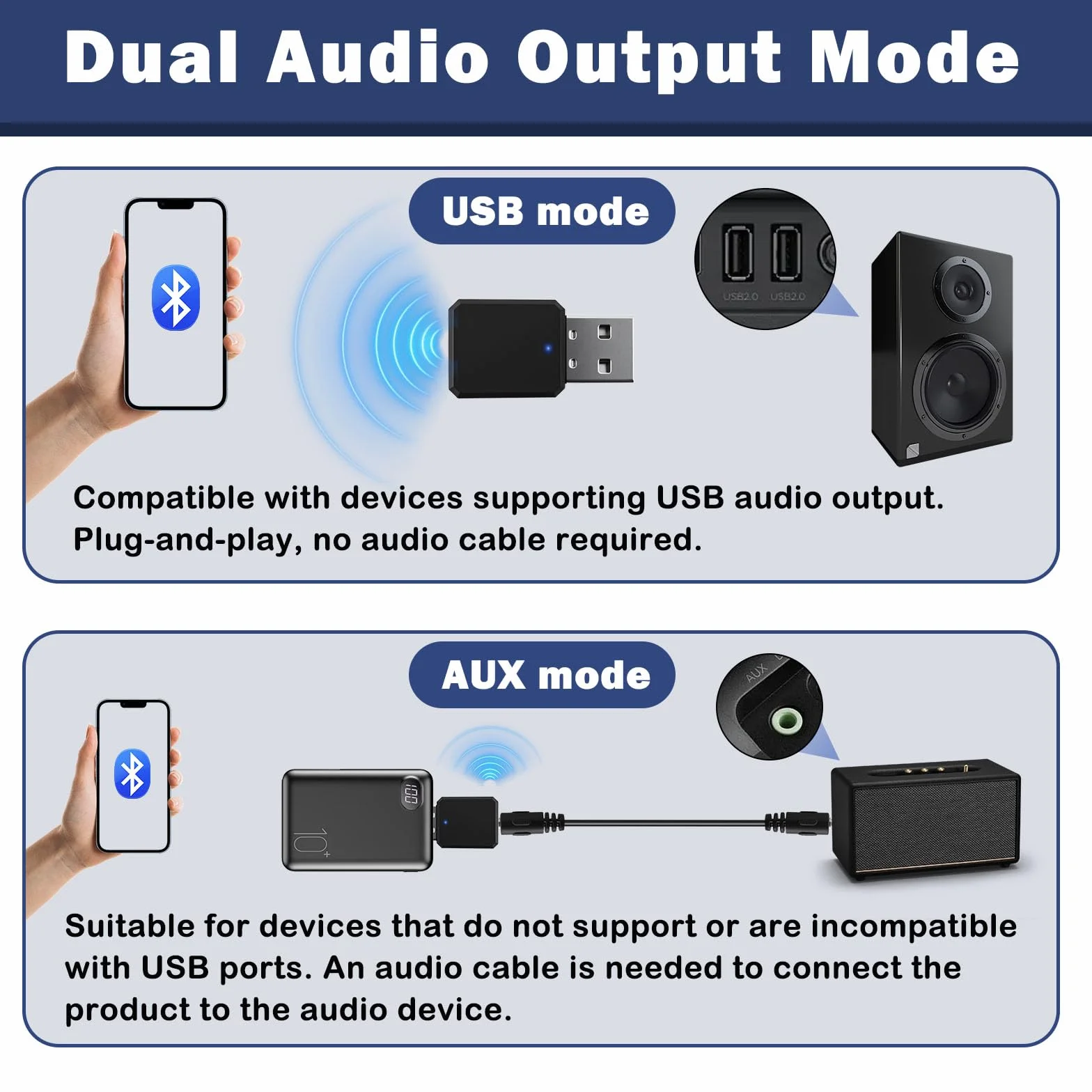 Adaptador Bluetooth USB para Coche con AUX, Receptor Audio Inalámbrico Blue Tooth 5.1, Bluetooth Auto para Música sin Cables, Compatible con Android Auto y CarPlay, Cable Jack 3.5mm