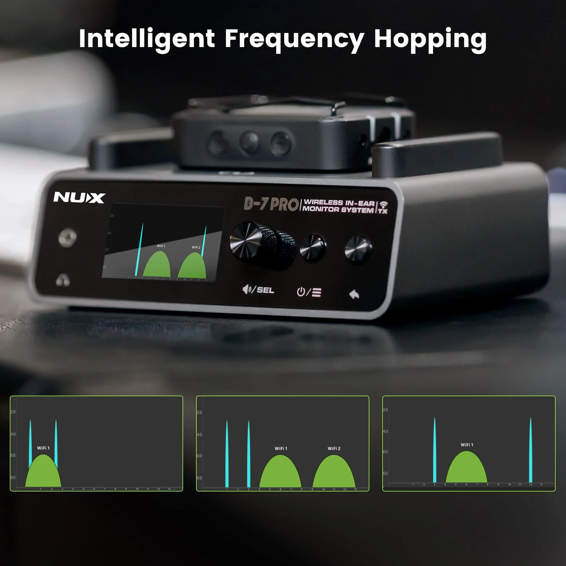 NUX B-7 Pro - Sistema de monitor intraural inalámbrico estéreo, audio estéreo de 24 bits y 48 kHz, sin interferencias de 2,4 GHz, configuración automática