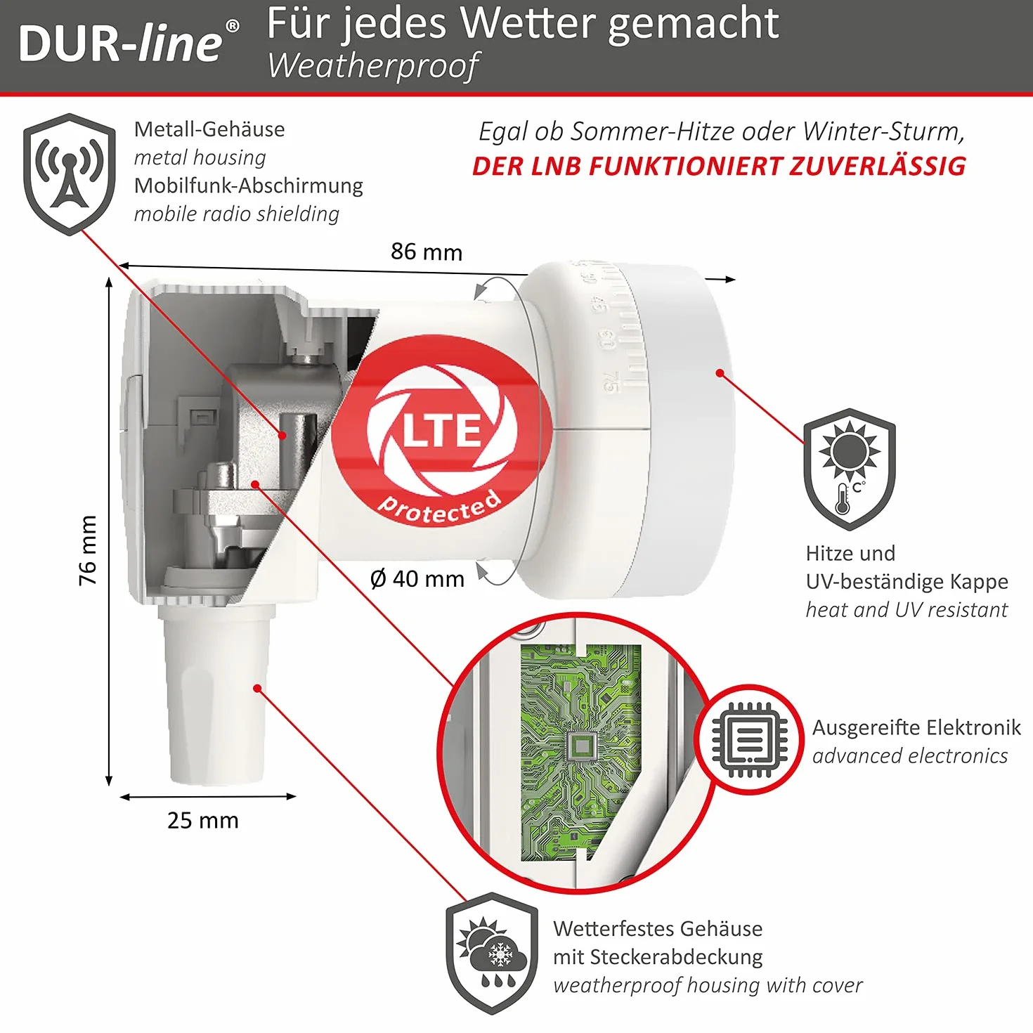 DUR-line +Ultra Single LNB - 1 participante Blanco - con Filtro LTE [ Prueba Muy Buena *] 1 Pliegue, Digital con protección contra la Intemperie, Full HD, 4K