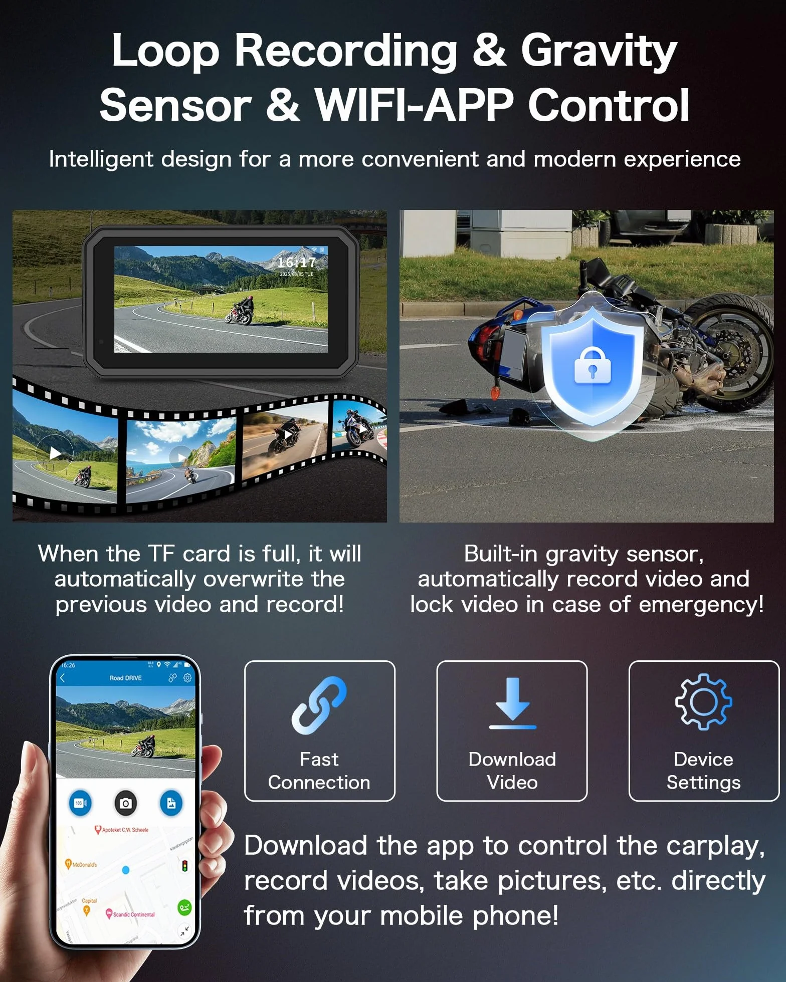 Jansite 6,25 Pulgadas Carplay Moto con 4K Dashcam GPS Navegador, Pantalla Android Auto Doble Bluetooth IP67