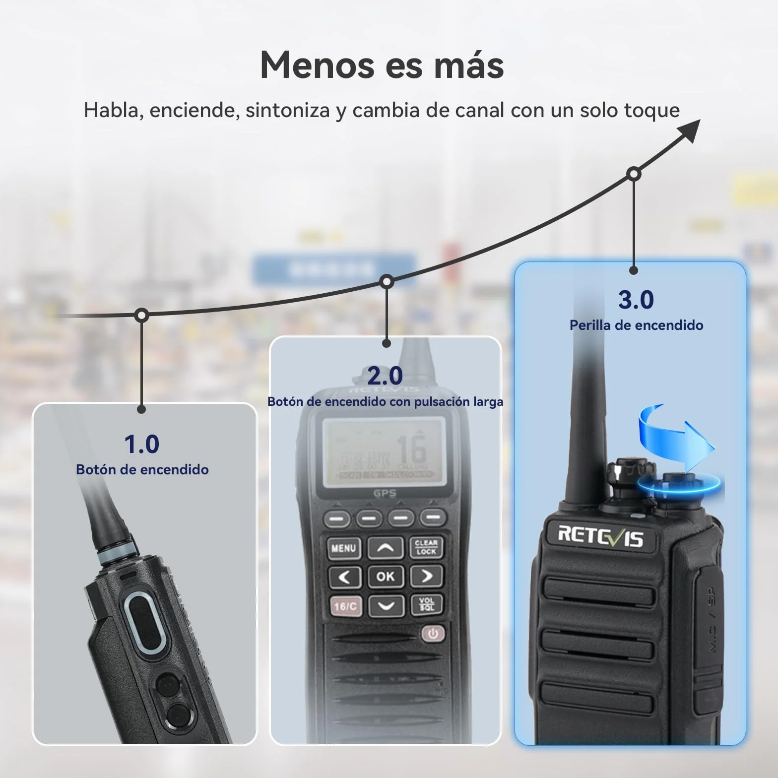 Retevis RT24 Walkie Talkie, Profesional Walkie-Talkies con Pinganillos PMR446 sin Licencia, Resistente VOX, Radiocomunicación de Largo Alcance con Cargador USB para Adultos(Negro,2 Pares)