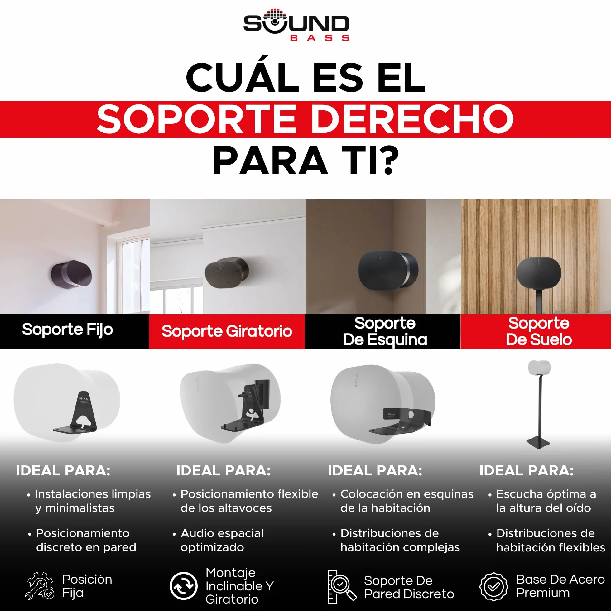 Sound Bass ERA300 Soporte de Pared, Inclinación y Giro, Negro, Doble (2 uds.), Compatible con Sonos ERA 300, Instalación Sencilla, Incluye Kit de Montaje, Doble, Par