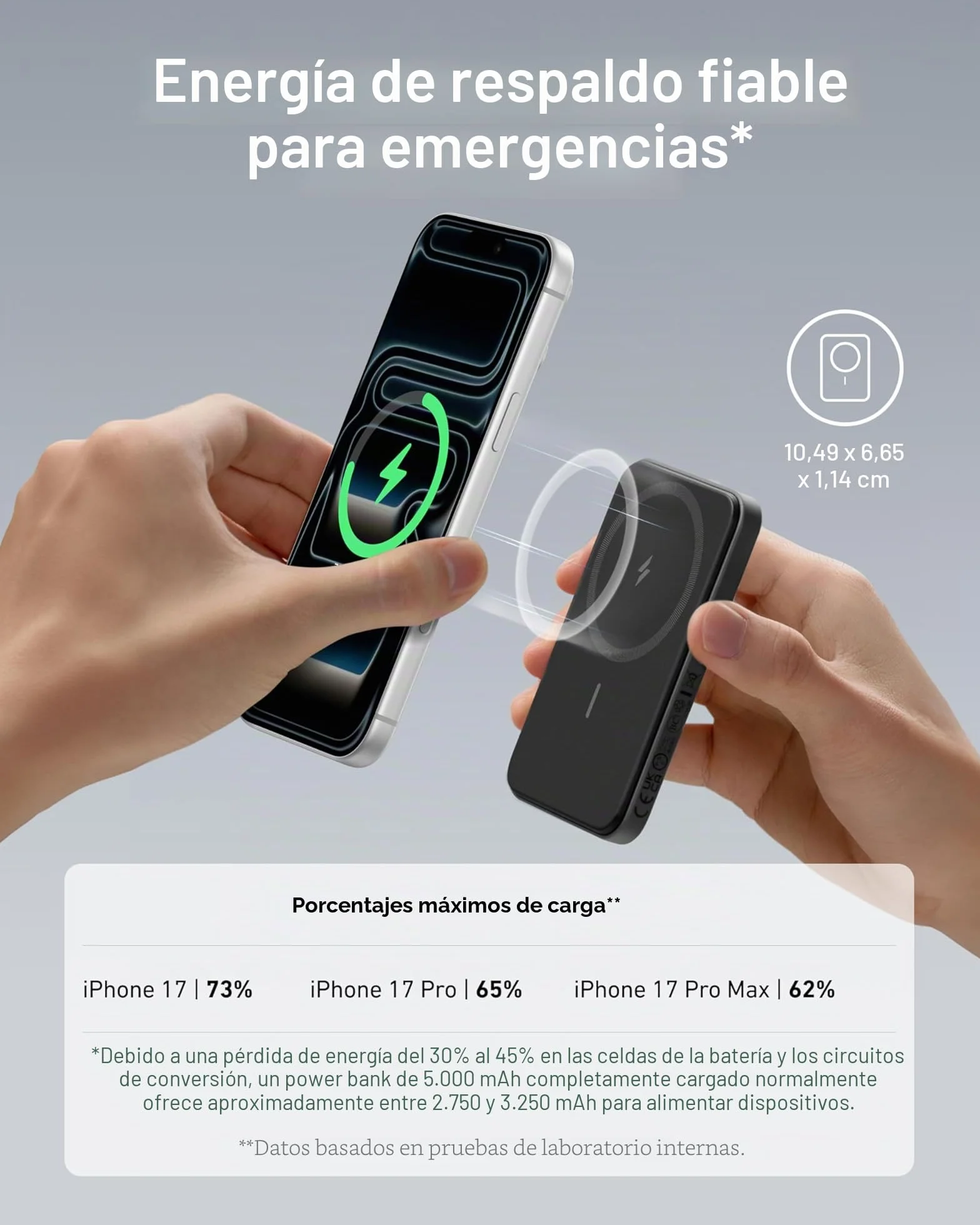 Anker Bateria Externa Magsafe 621 MagGo, 5000 mAh Power Bank Magsafe con Cable USB C, para iPhone 16/15/14/13/12 Series