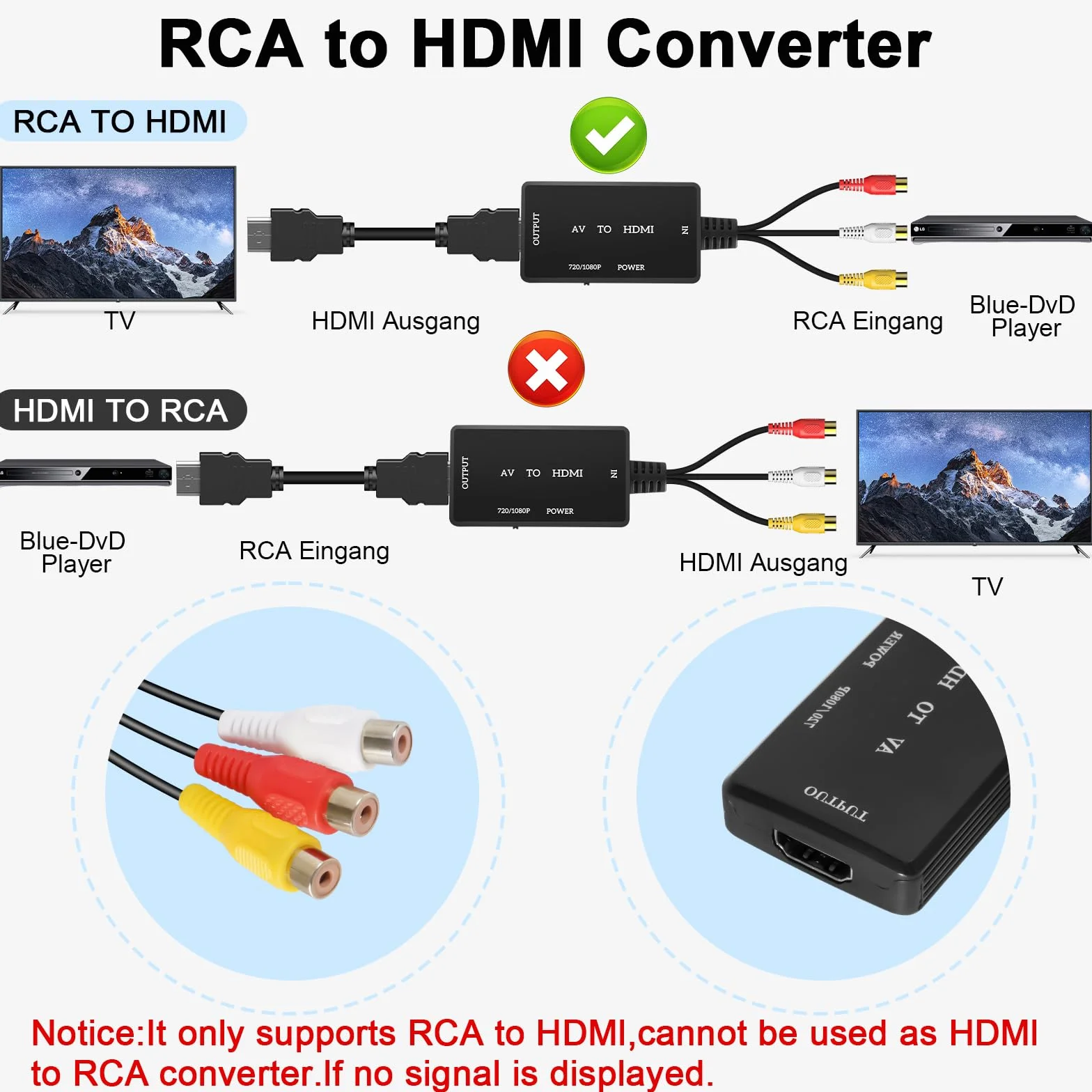 Jewan Convertidor RCA a HDMI, Adaptador AV a HDMI, 1080P RCA Compuesto CVBS Video Convertidor de Audio para PS2/SNES/VHS/Xbox/PS4/TV/VCR/DVD/Wii/Soporta PAL/NTSC