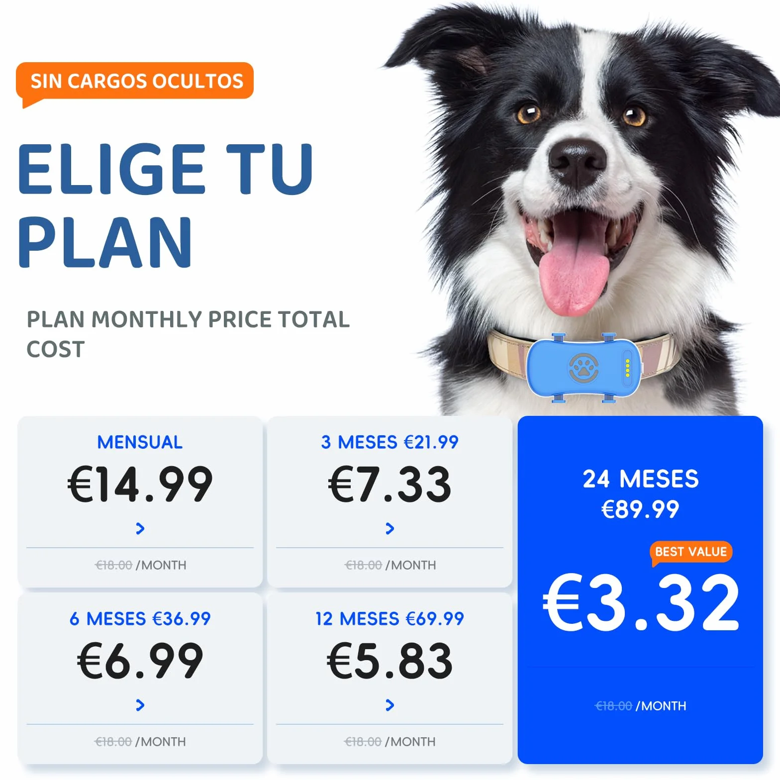 Collar GPS Perros Seguimiento satelital en Vivo 4G, múltiples alertas Inteligentes, Monitor de Actividad Totalmente Impermeable para Perros y Gatos, Alcance Ilimitado,Se Requiere suscripción