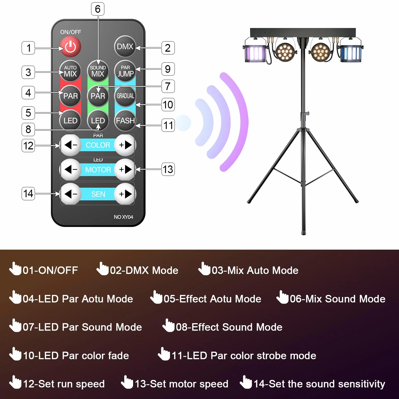 60 W Juego de luz escenario con soporte y control remoto, foco par LED Derby RGBW efecto estroboscópico luz de discoteca para fiesta, KTV, iglesia, concierto, boda, Halloween