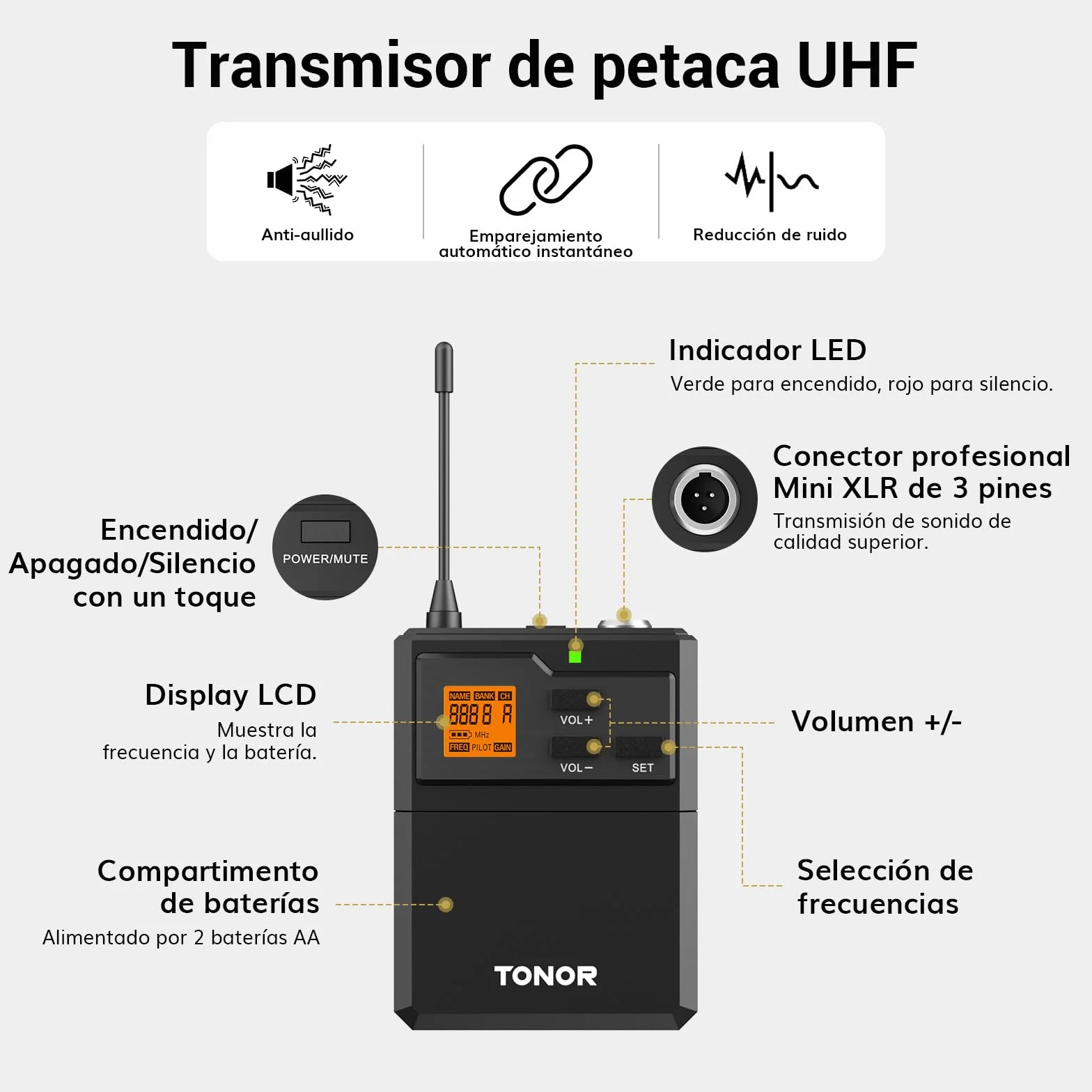 TONOR Sistema de Microfono Inalambrico, con Micrófono Diadema/Lavalier Solapa Bolsillo Mic, Bodypack Transmisorcon, Receiver de Metal, 2x5 Frecuencias UHF, 60M para Cantar Karaoke Lglesia Reunión