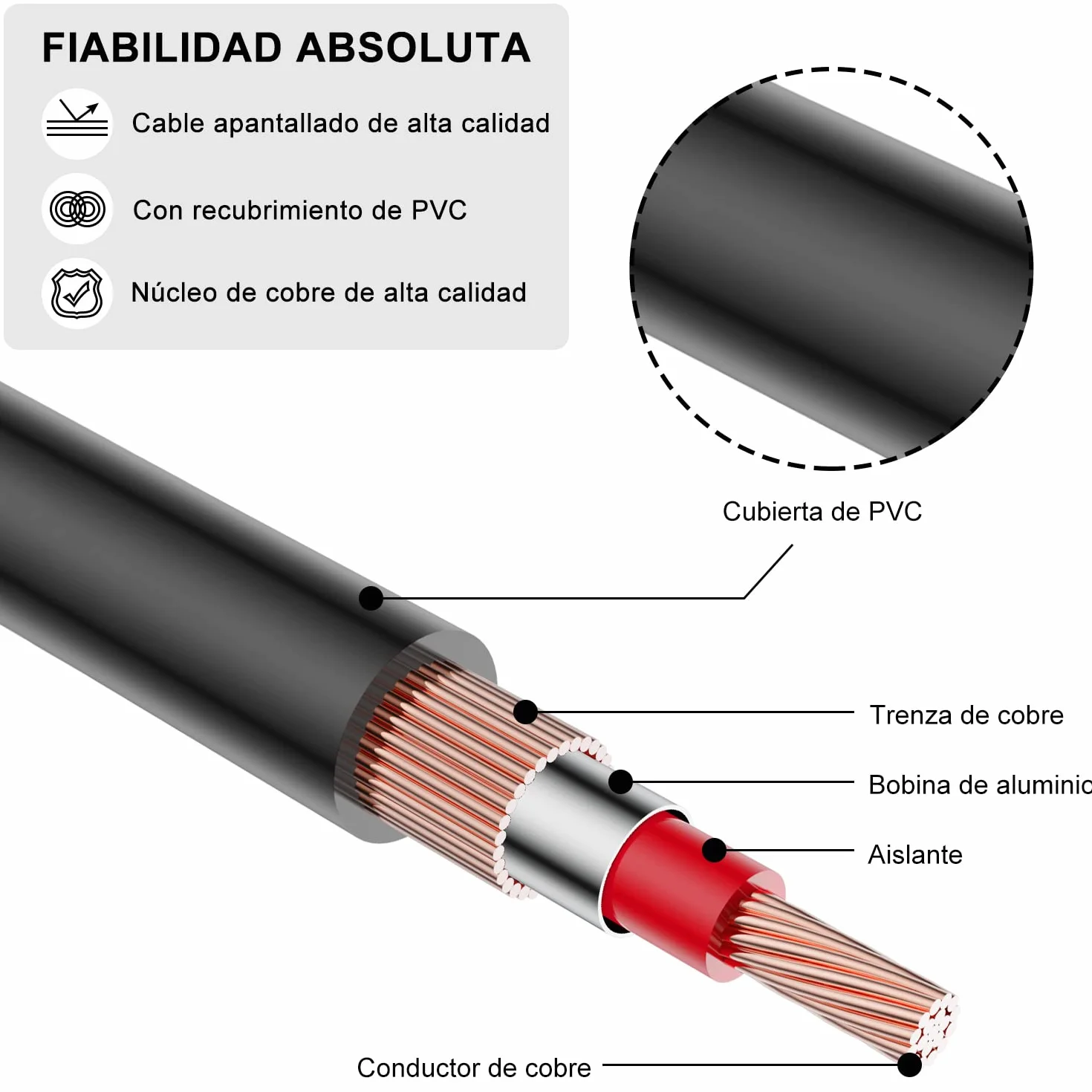 J&D Cable de RCA a Jack TS 6.3 mm 1.8M, Chapado en Oro [Audiowave Series] 2 x 6,3 mm 1/4'' Macho TS a 2 RCA Macho Cáscara de Estéreo Adaptador de Audio y Divisor RCA Cable