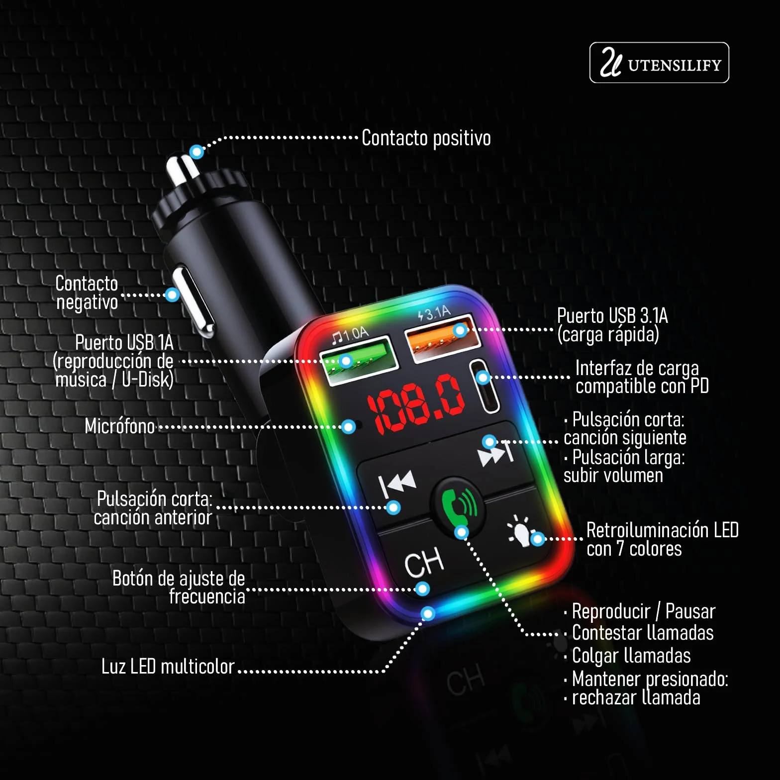UTENSILIFY® Transmisor FM Bluetooth Coche Premium 5.3 Manos Libres Cargador Rápido