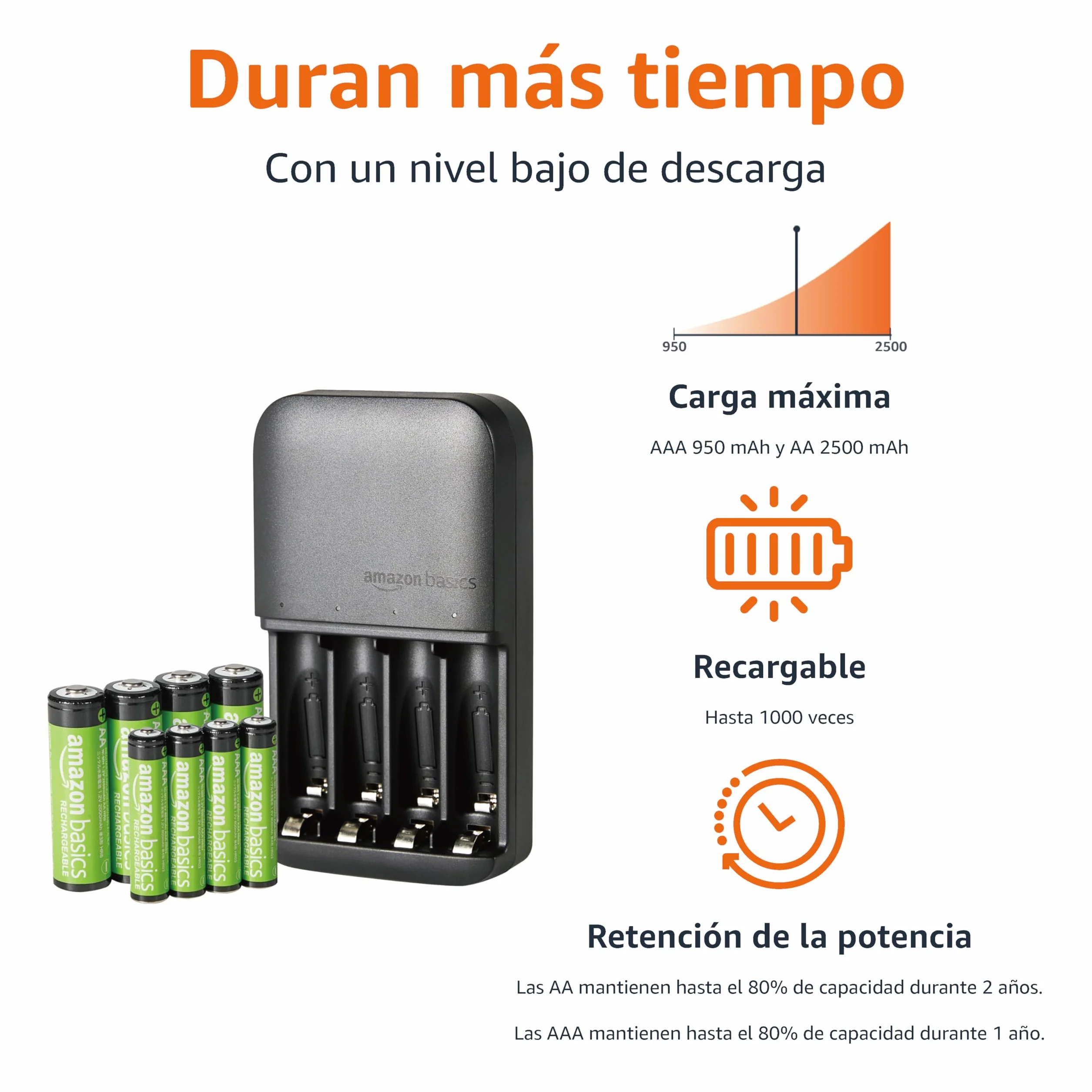 Amazon Basics Pilas Recargables NiMH 4 Ranuras Cargador 8 Paquete AAA AA 800mAh 2000mAh Negro
