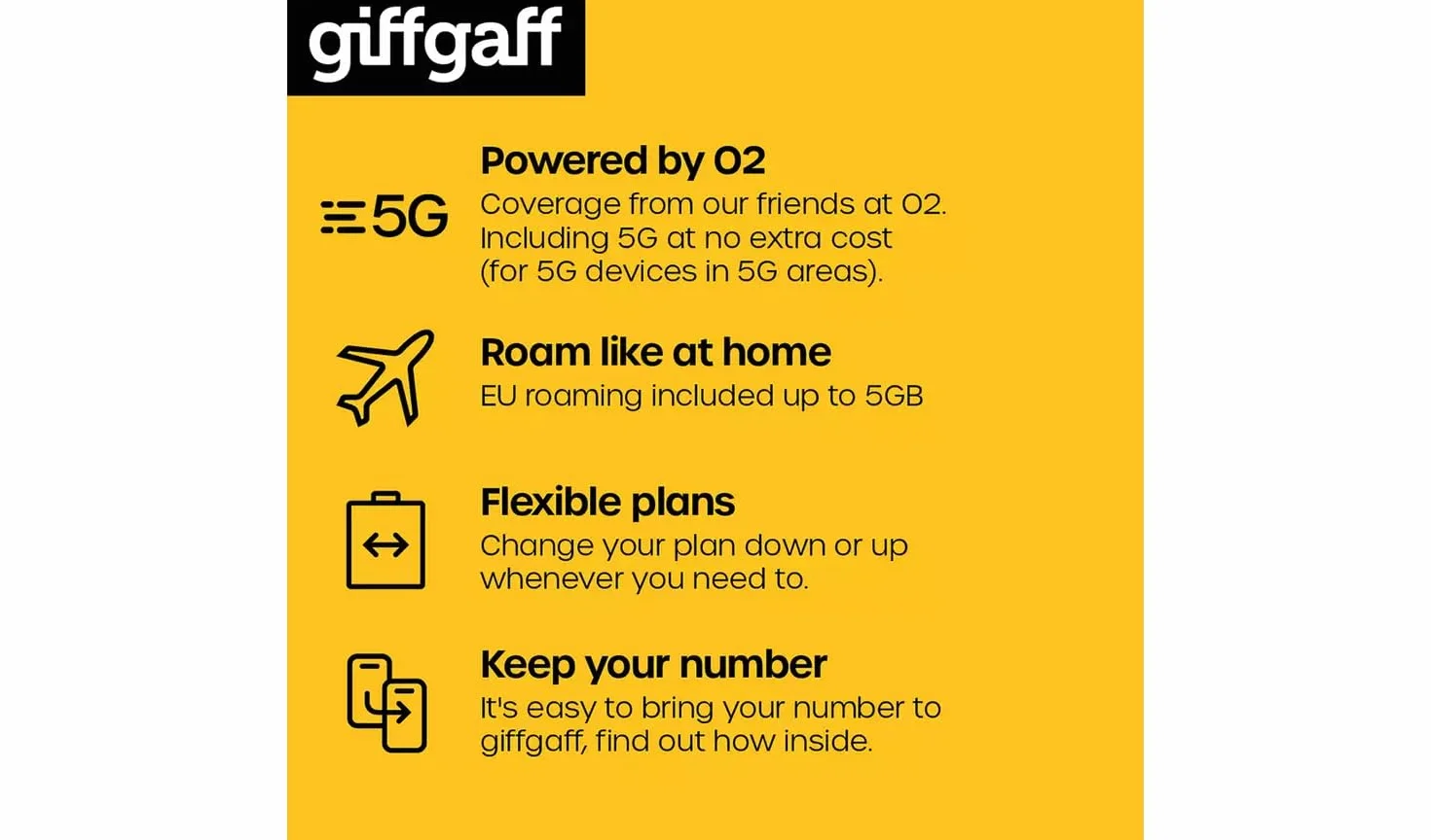 Giffgaff Trio Multi SIM Tarjeta con Bono Crédito - Llamadas, Textos y Datos Ilimitados
