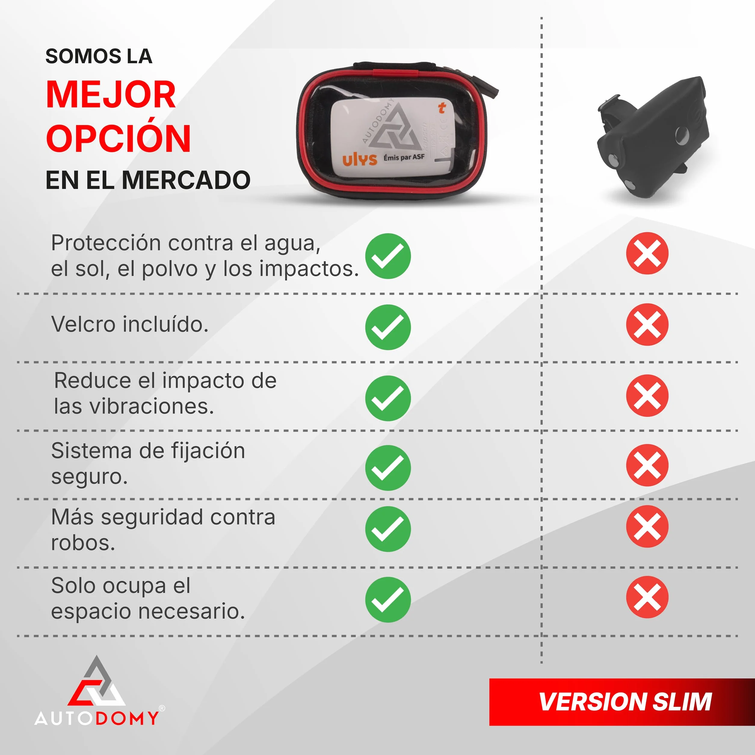 Soporte para Moto Impermeable Neopreno 9.4x6.8 cm Estuche Porta Telepeaje