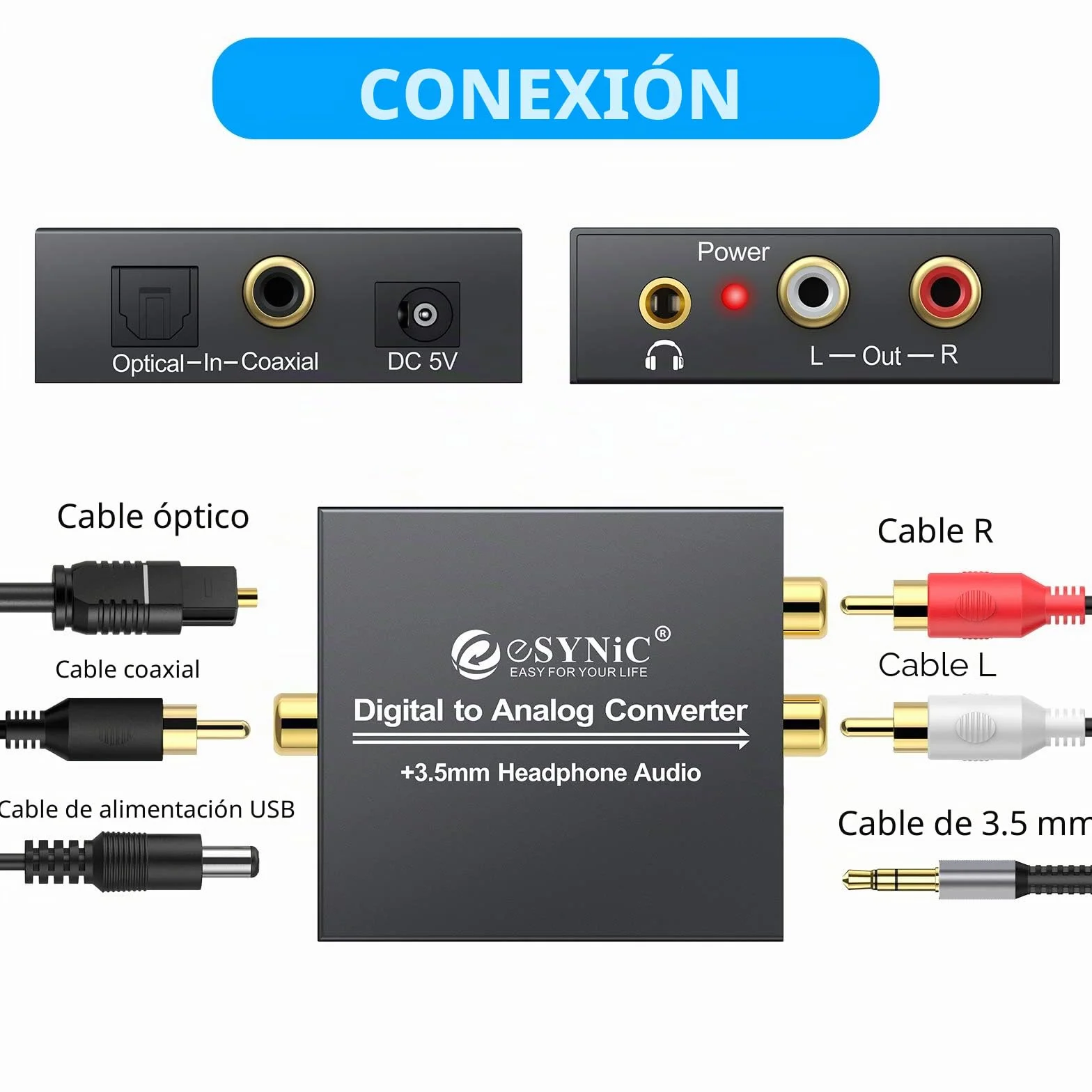 eSynic DAC - Convertidor