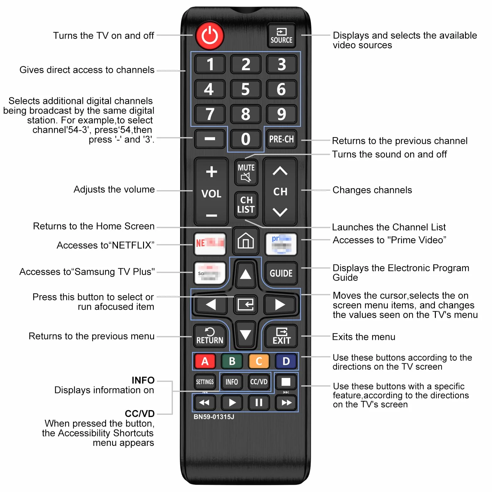 Mugust Universal Mando a Distancia para Samsung Smart TV AA59-00741A AA59-00786A AA59-00602A BN59-01175N BN59-01199F