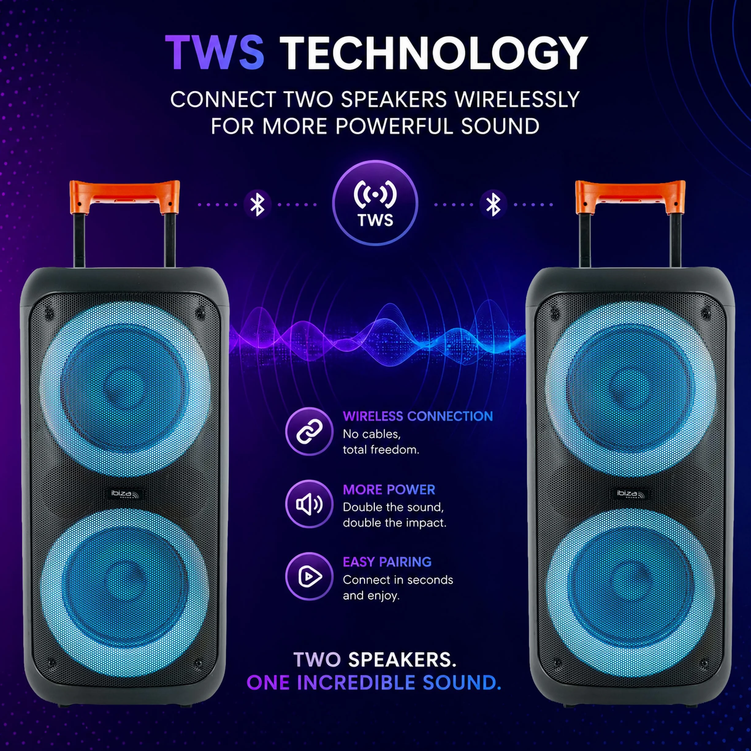 Ibiza ERIS400 Altavoz Bluetooth portátil con batería y LED – 2 woofers iluminados – TWS – USB, MicroSD, AUX – Micrófono con Cable Incluido – Trolley, Ruedas – Ideal para Fiestas y Karaoke