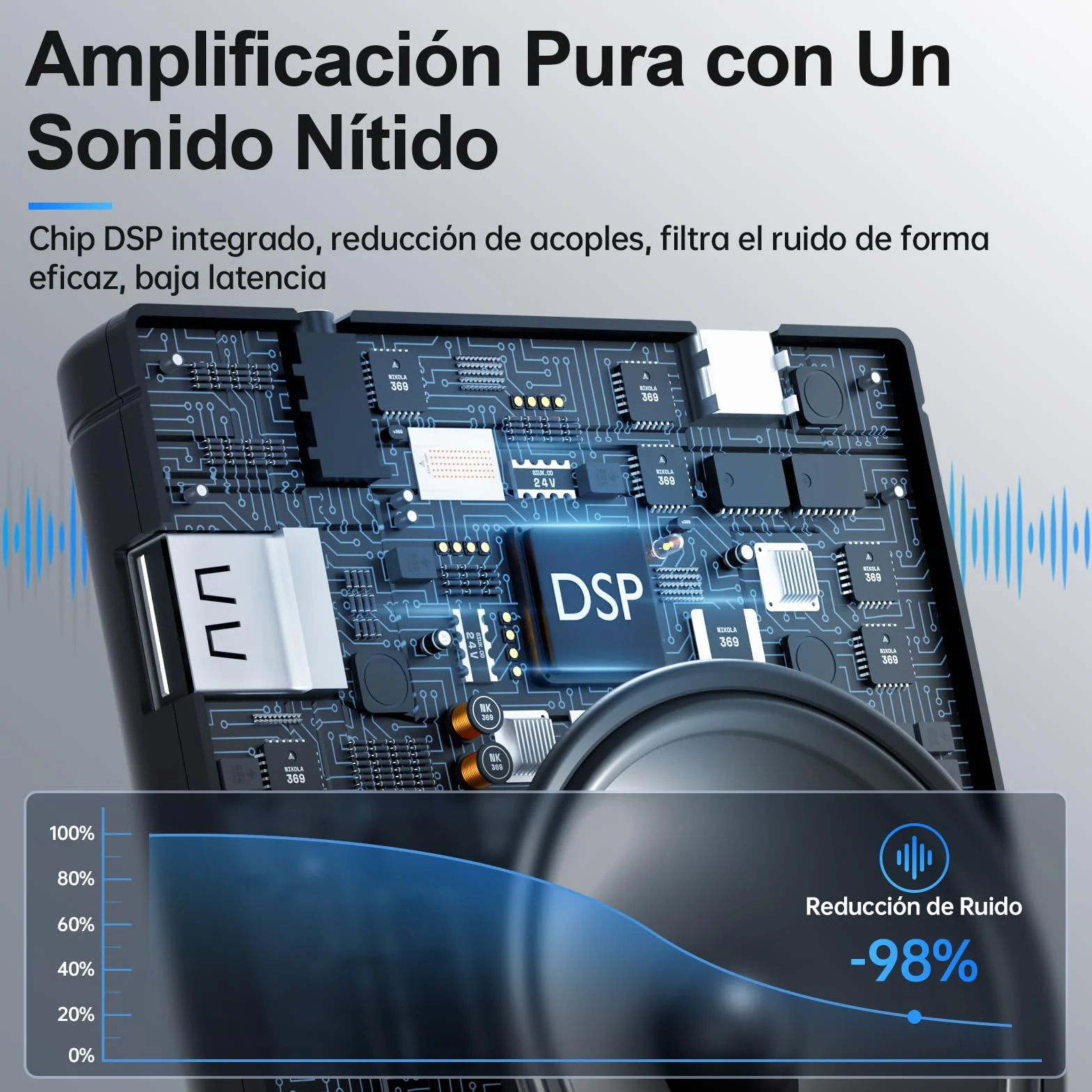 Moman Amplificador de Voz con Micrófono Lavalier Inalámbrico, Altavoz Portátil de Baja Latencia Sin Acoples, Sistema de PA Personal para Profesores, Aulas, Yoga, Formación