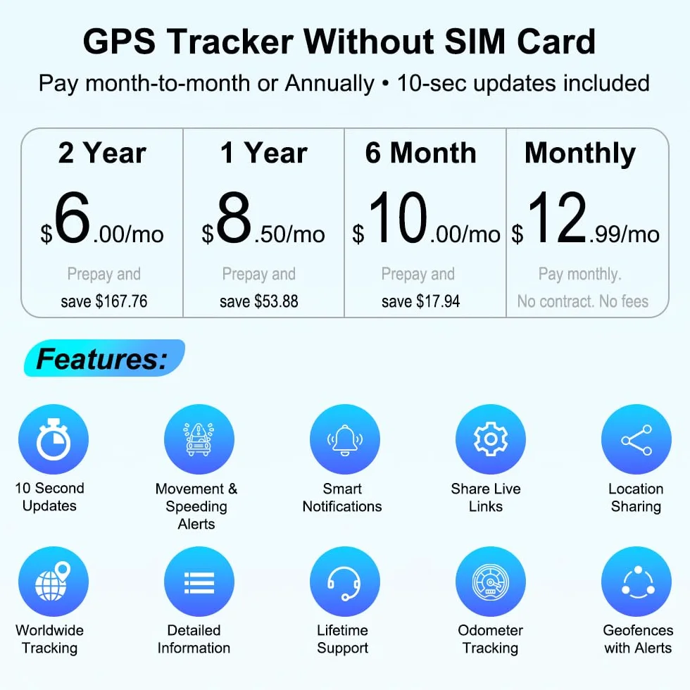 Mini Localizador GPS 4G Coche con Tarjeta SIM 1500mAh 60 Días en Espera Magnético Antirrobo TK903