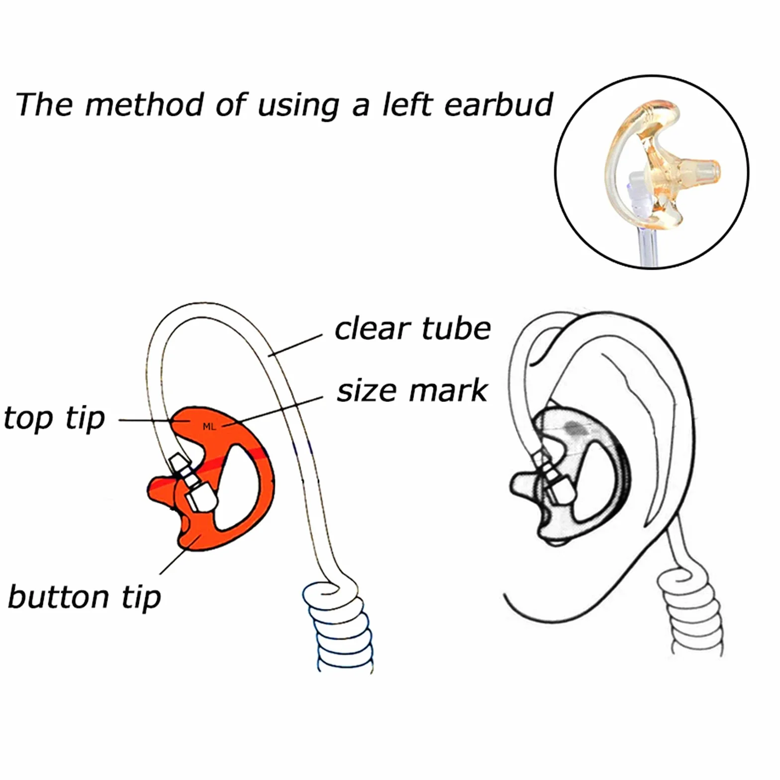 Walkie Talkie Auricular con micrófono, 2 Pines con PTT, Compatible con Kenwood eSnic Retevis Baofeng UV-5R Radio Ear Piece para guardaespaldas de Seguridad (Tubo Transparente, 1 Piezas)