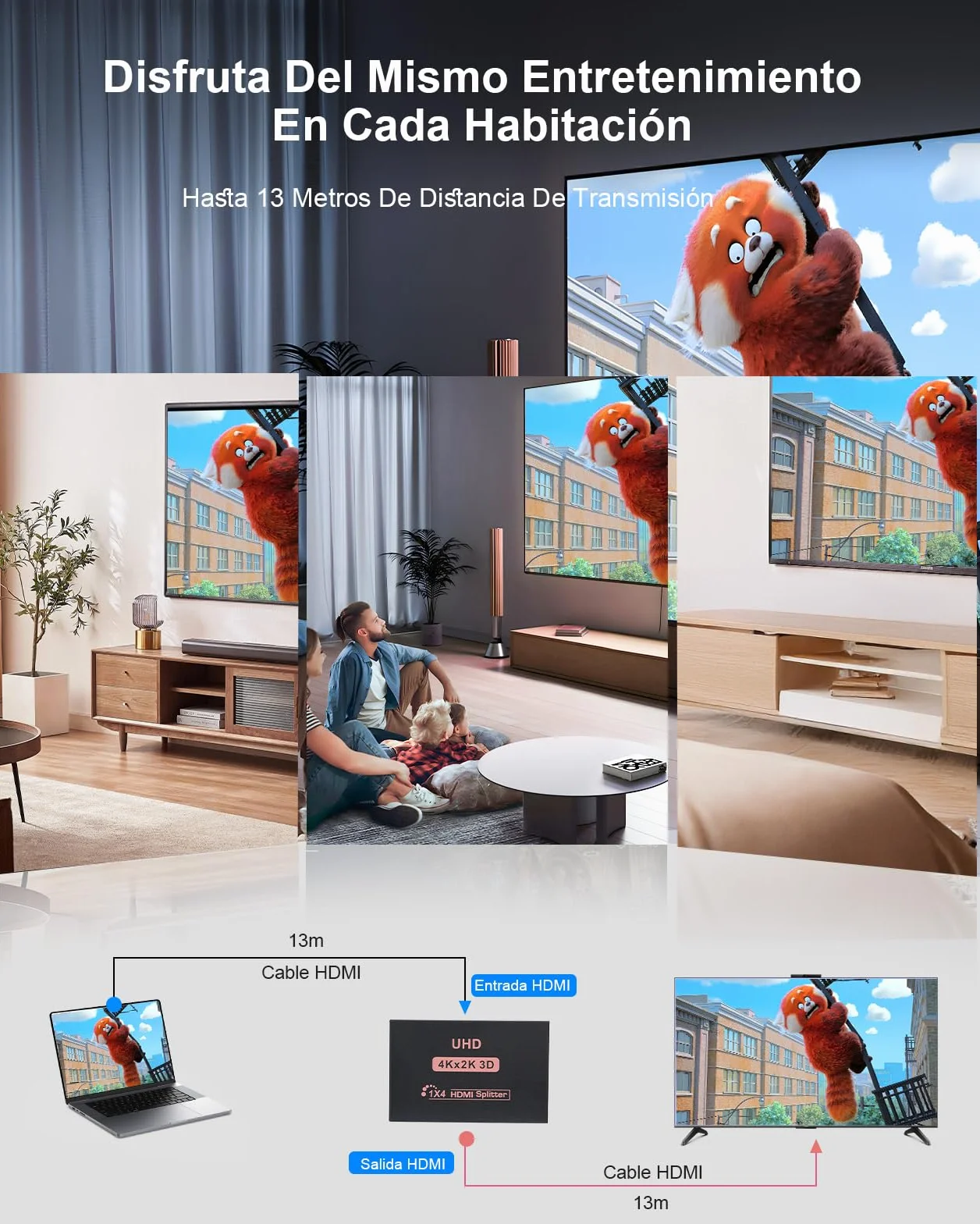 L'Puluva HDMI Splitter 1 in 4 out, Splitter 4K para 4 Monitores, Distribución 4 Vías, Adaptador HDMI Múltiple para PC, Laptop, HDTV, Proyector, 1 Entrada 4 Salidas, Solo Espejo, Sin Extender