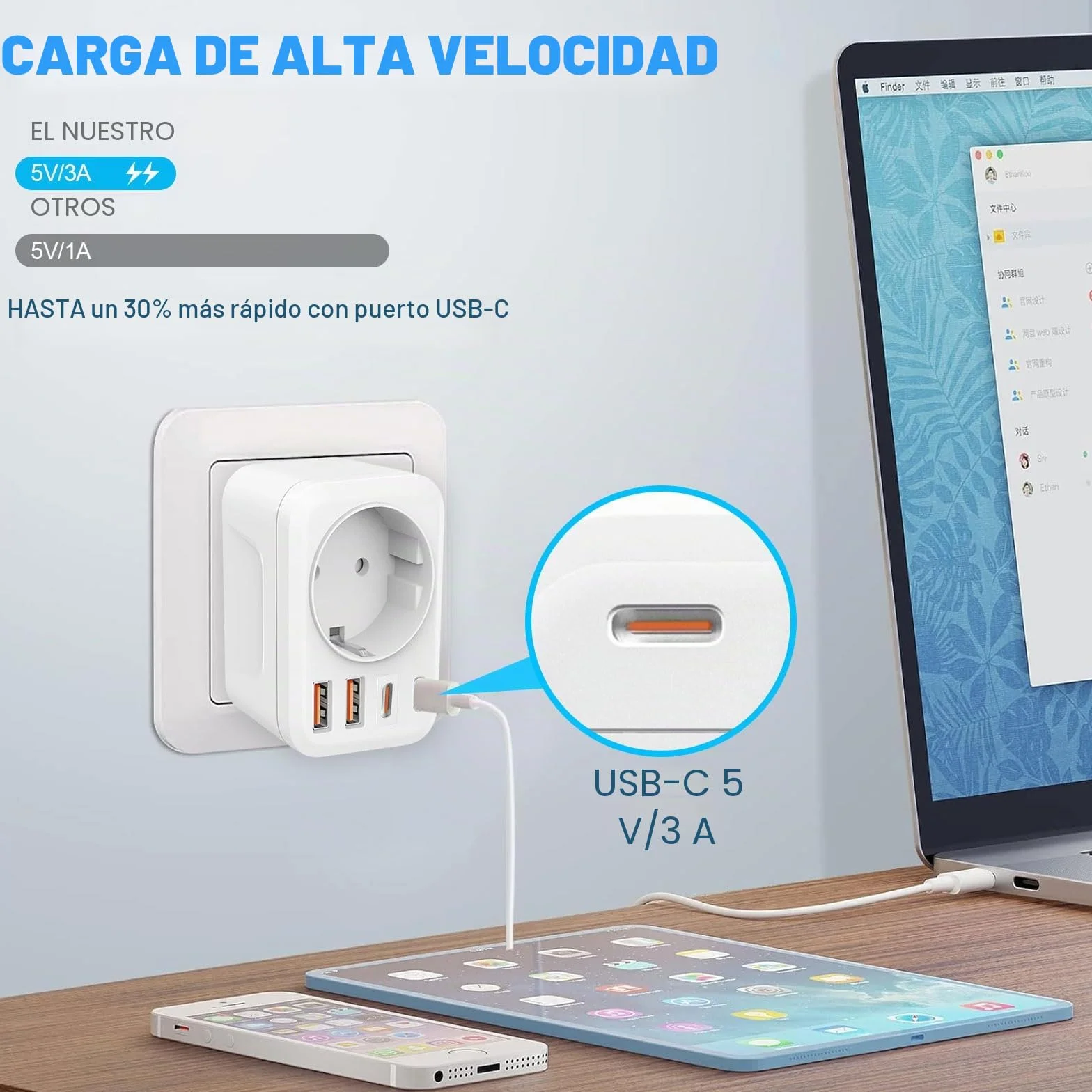 Adaptador Enchufe Europeo a Americano 5 en 1 USB C USB A Tipo B para EE. UU. Canadá México