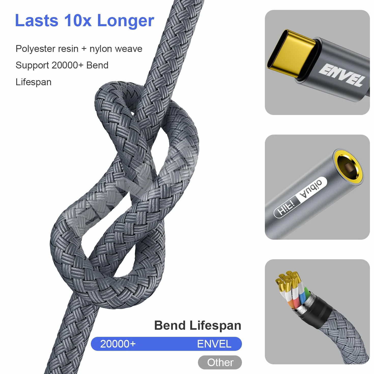 Adaptador USB C a jack 3,5 mm, cable auxiliar compatible con iPhone 15 Pro Max, Samsung Galaxy S23, iPad Pro