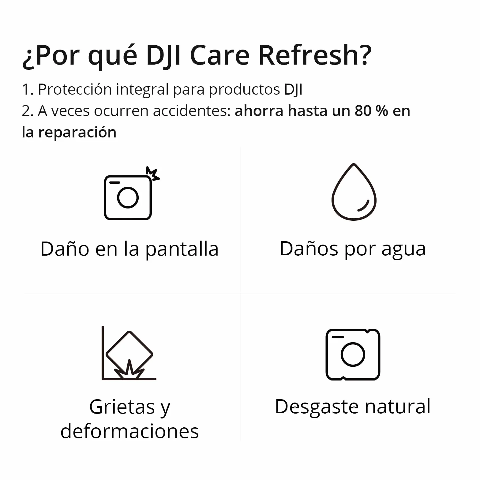 Card dji Care Refresh 2-Year Plan (Osmo Mobile 8P)