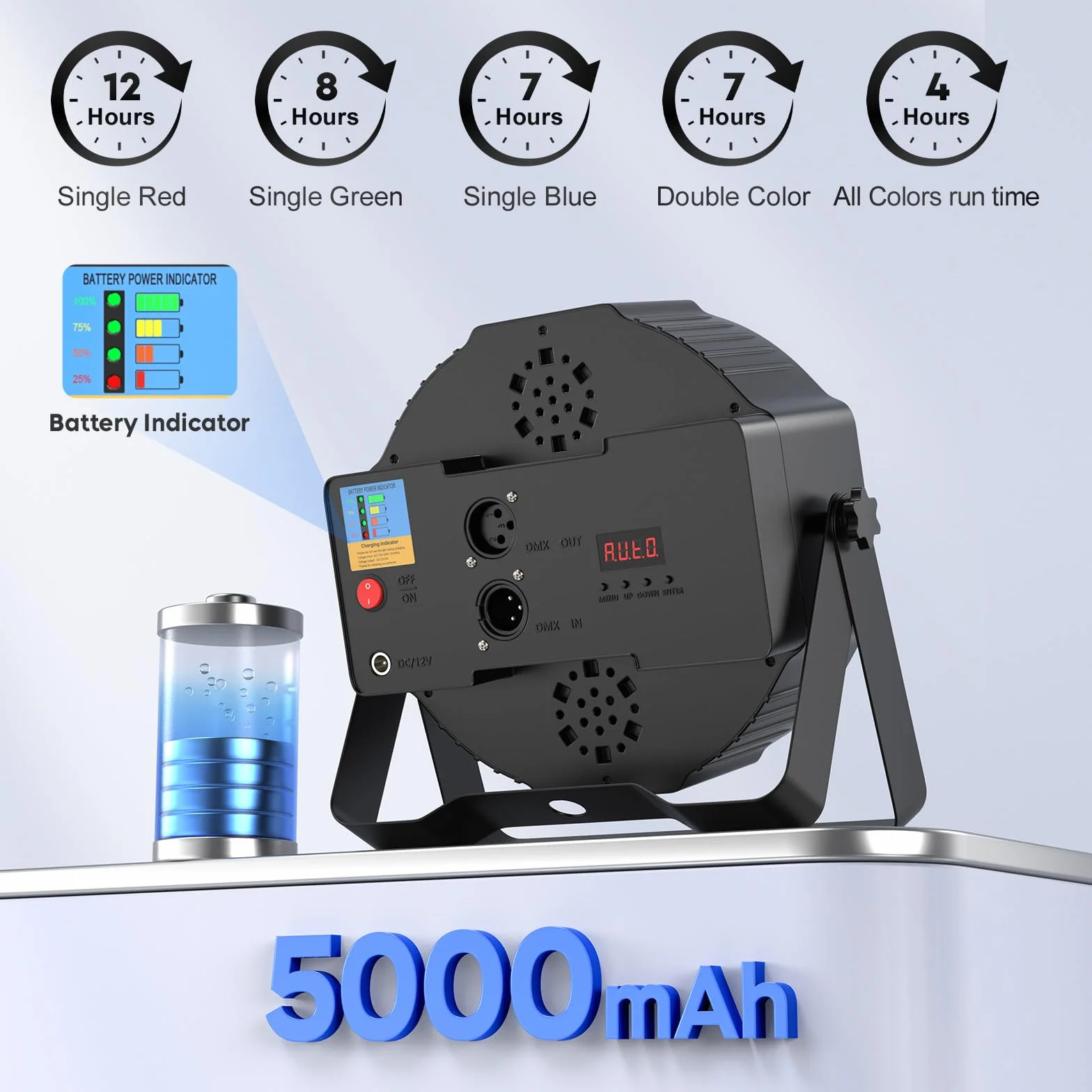 Foco LED con Batería 36 LED, 2PCS Luz RGB Recargable y Temporizada Escenario de Fiesta con Batería de 5000 mAh, Remoto 7CH Maestro-Esclavo Auto para Festival Escenario Iluminación Al Aire