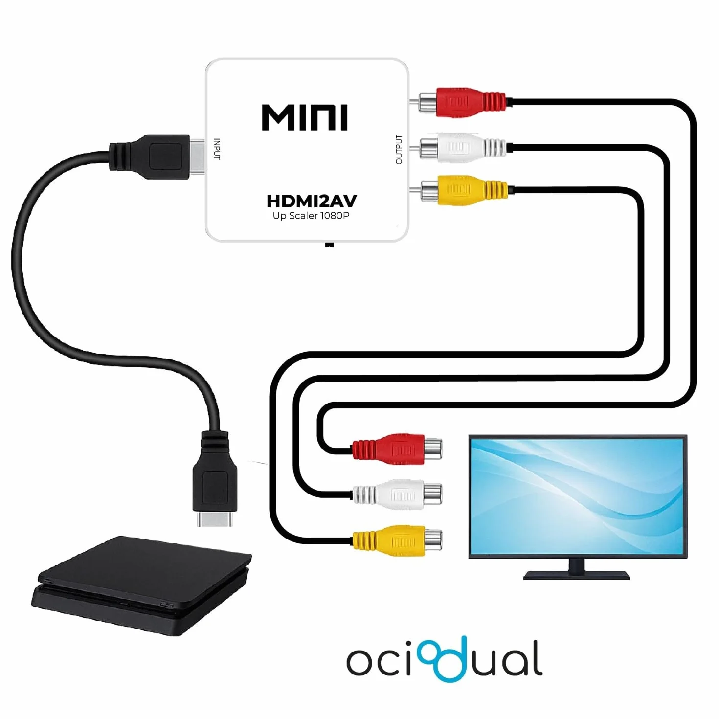 OcioDual Adaptador HDMI a RCA, Adaptador HDMI a AV, Convertidor HDMI a RCA, Conexión Audio Estéreo y Video 1080p PAL/NTSC para PC, TV, PS1, PS2, N64, HDMI2AV, Blanco